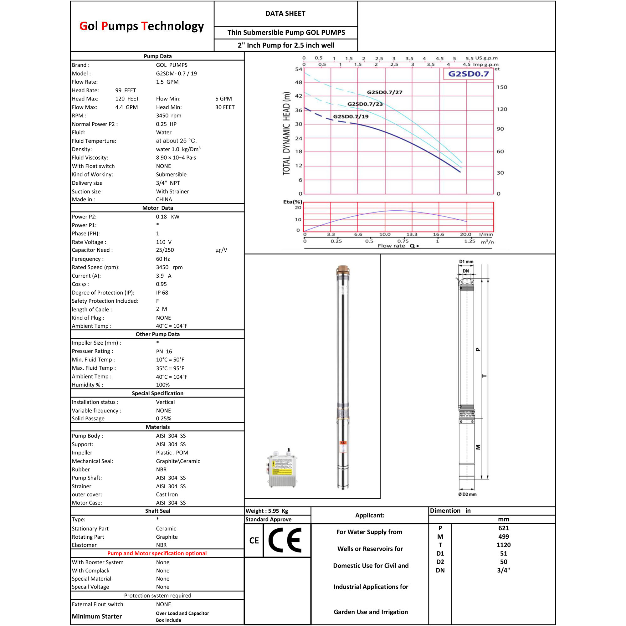 Gol Pumps In Wire Deep Well Submersible Pump Max Flow Gph