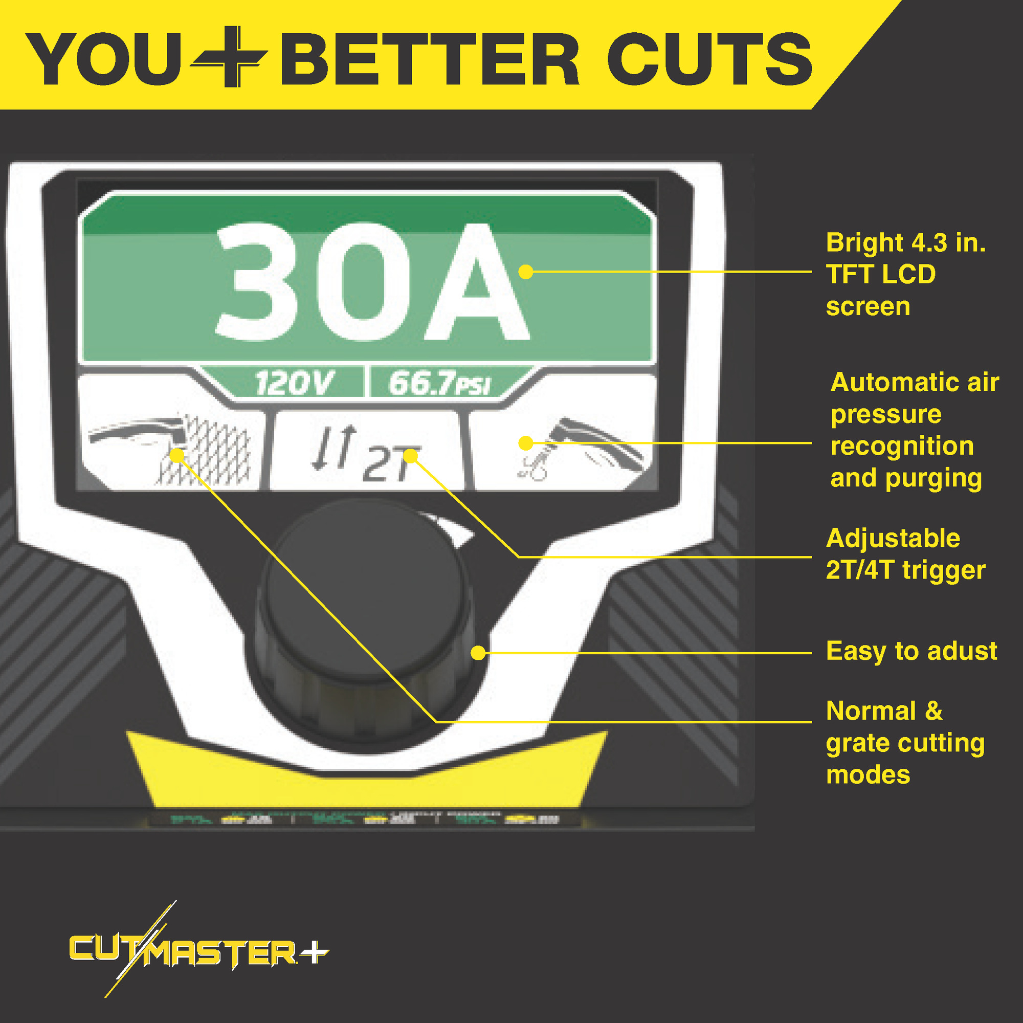 ESAB Thermal Dynamics Cutmaster 30 Plasma Cutter Model 1 3000 1