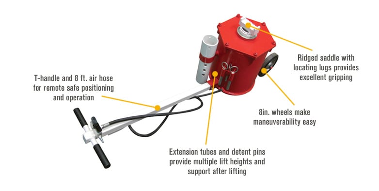 Sunex Portable 10 Ton Air Jack Model 6710 Northern Tool