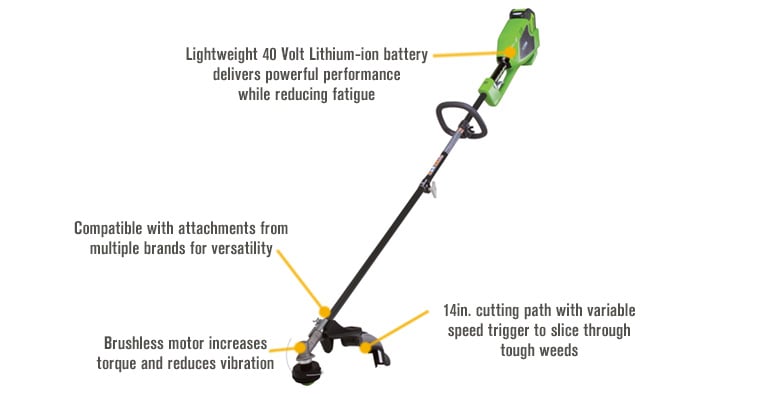 Greenworks G MAX Trimmer DigiPro 40V 4 0Ah Li Ion 14in Cutting