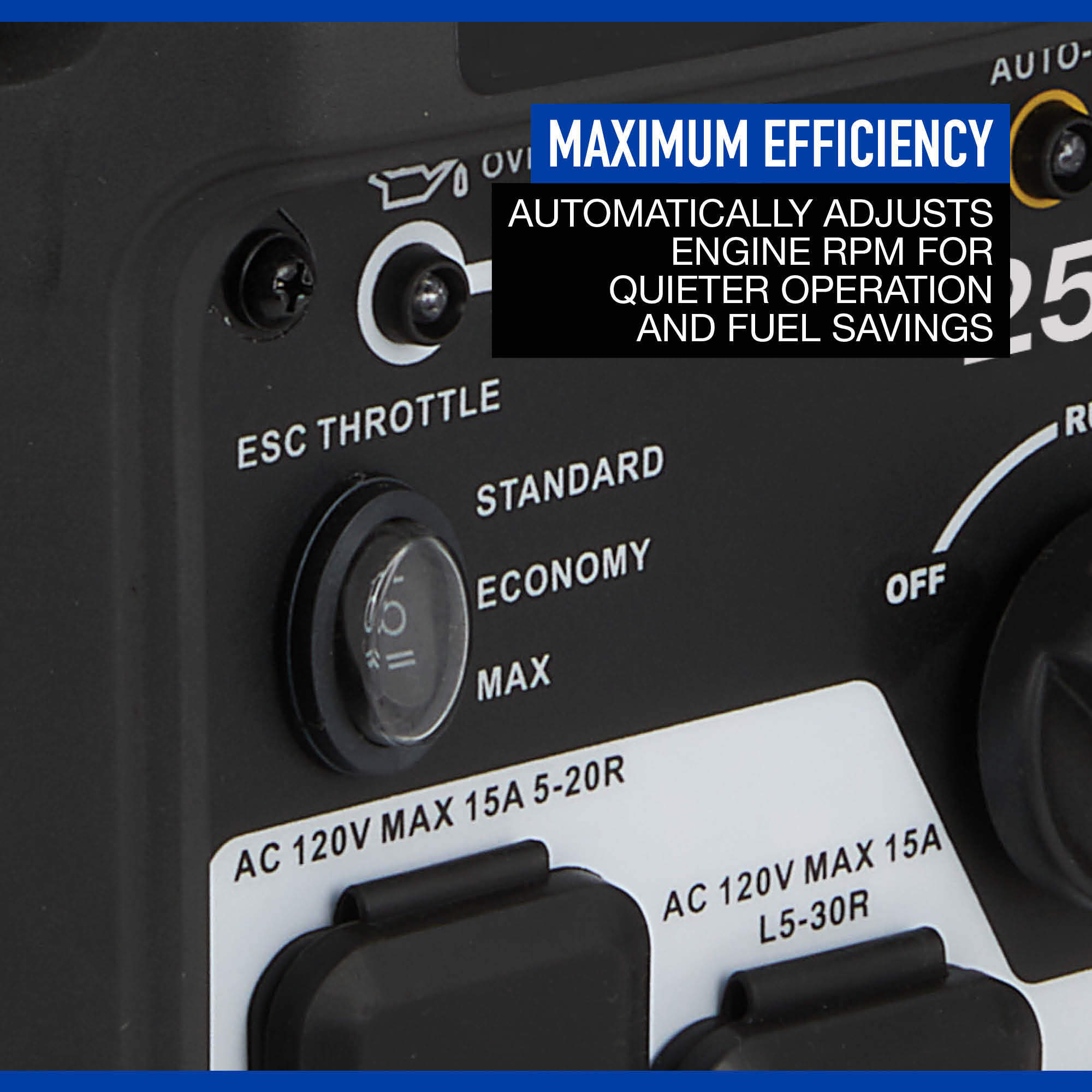 Official Powerhorse 2500 Inverter product view 5