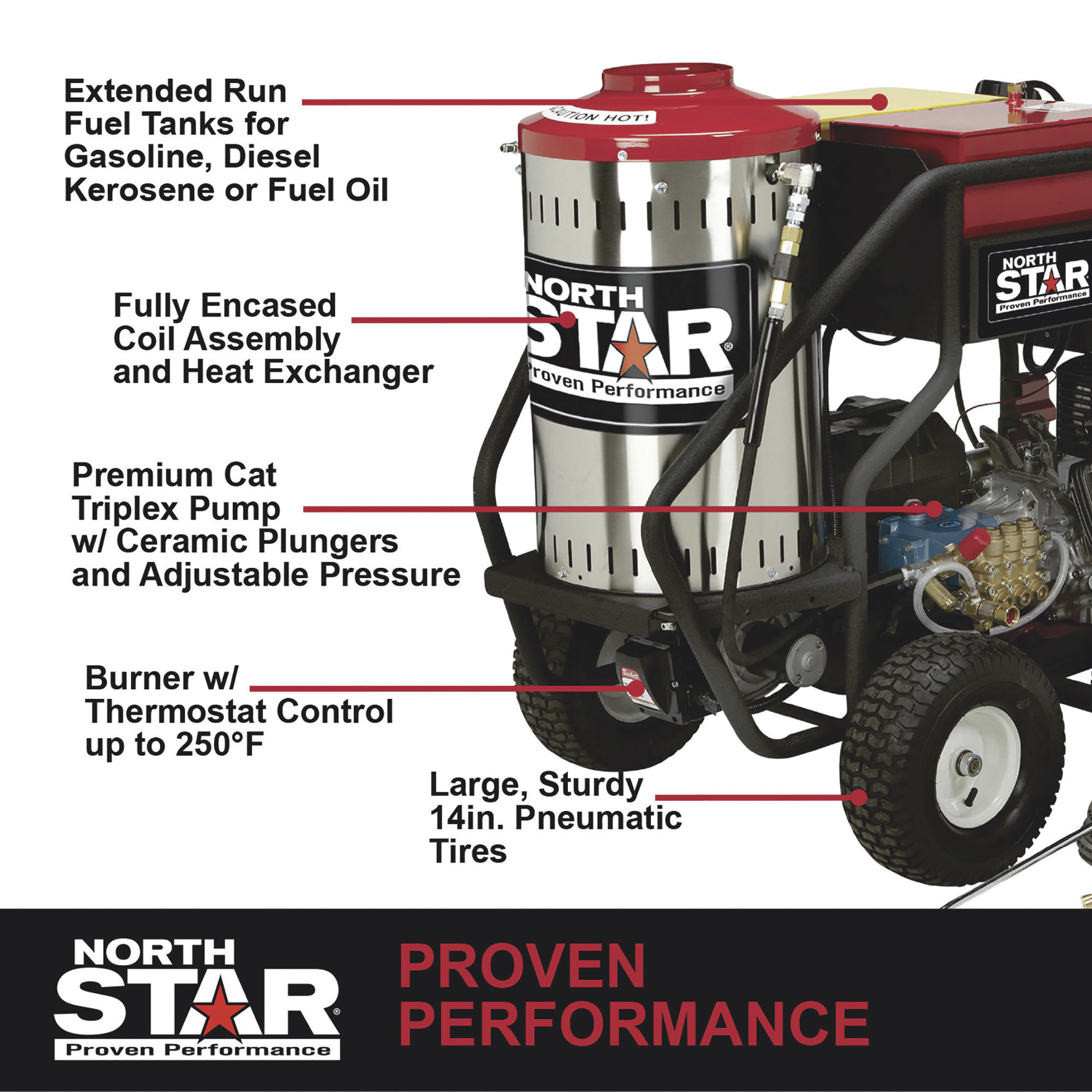 NorthStar Gas Wet Steam & Hot Water Pressure Washer, 3000 PSI, 4.0 GPM,  Honda Engine, Electric Start