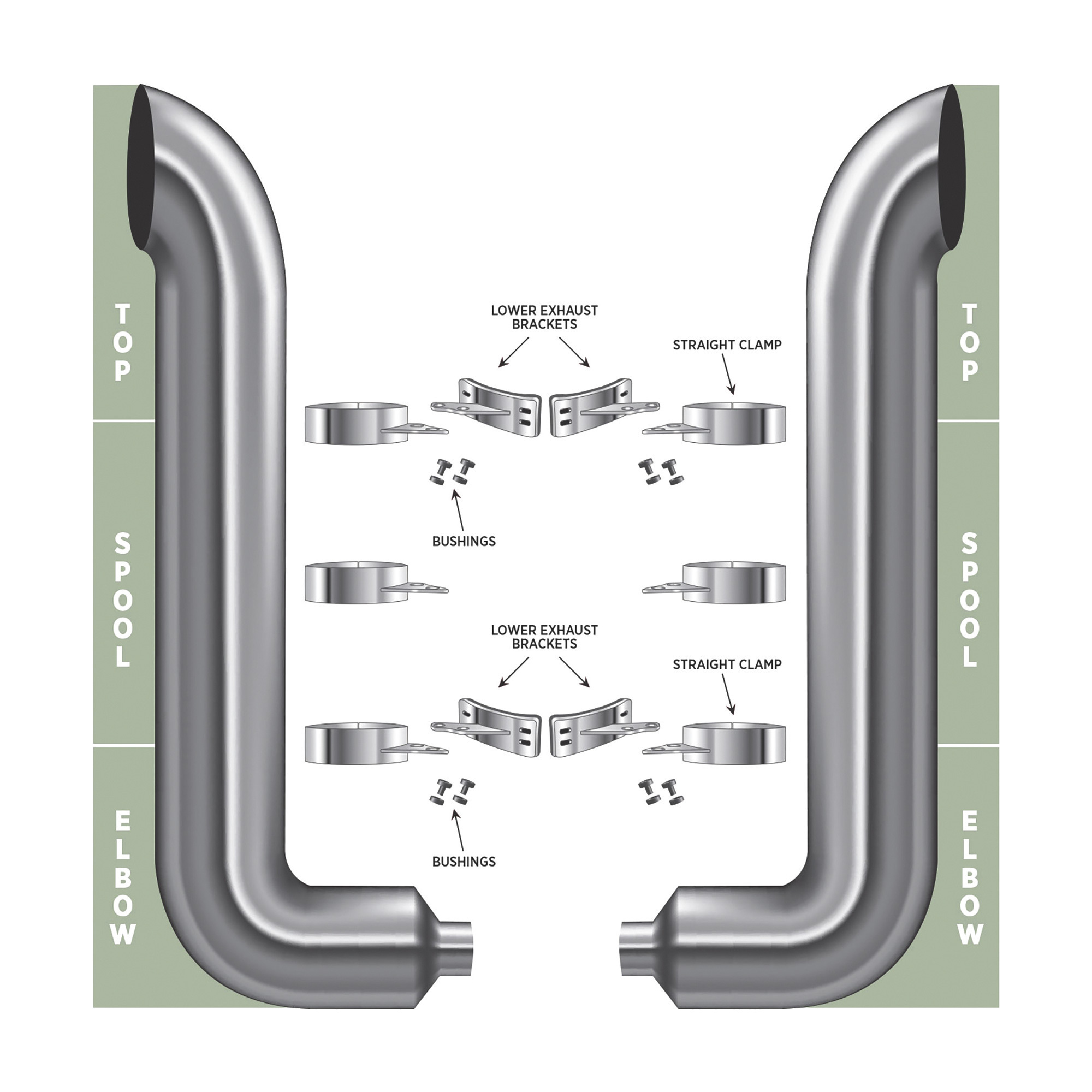 Trux Accessories 6in. Dia. Curved Full Exhaust Kit with 54in.L Top ...