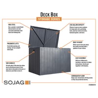 Sojag 230-Gallon Anthracite Deck Box, Model# SJDBAN230 | Northern Tool
