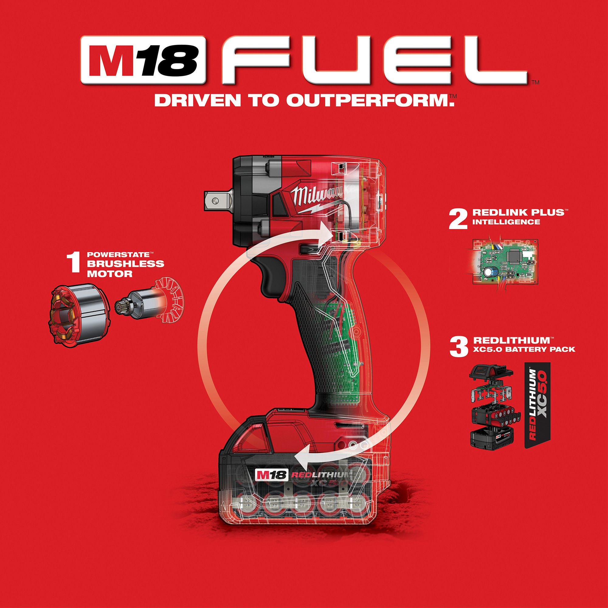 Milwaukee M18 FUEL Compact Impact Wrench with Pin Detent Kit, 1/2in. Drive, 250