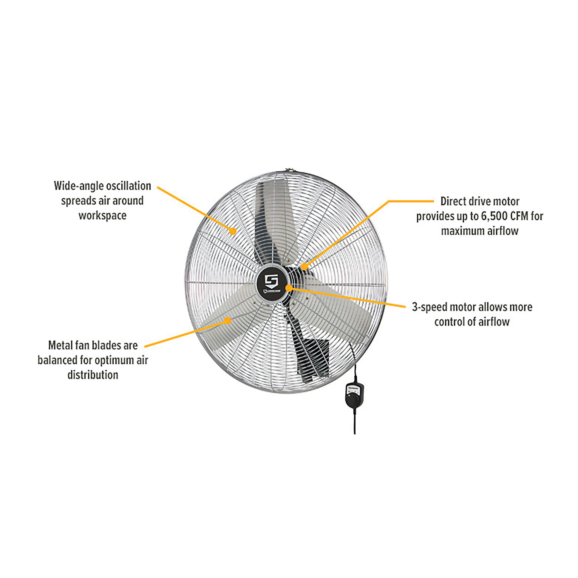 Strongway 30in. Oscillating Wall-Mount Fan, 6500 CFM