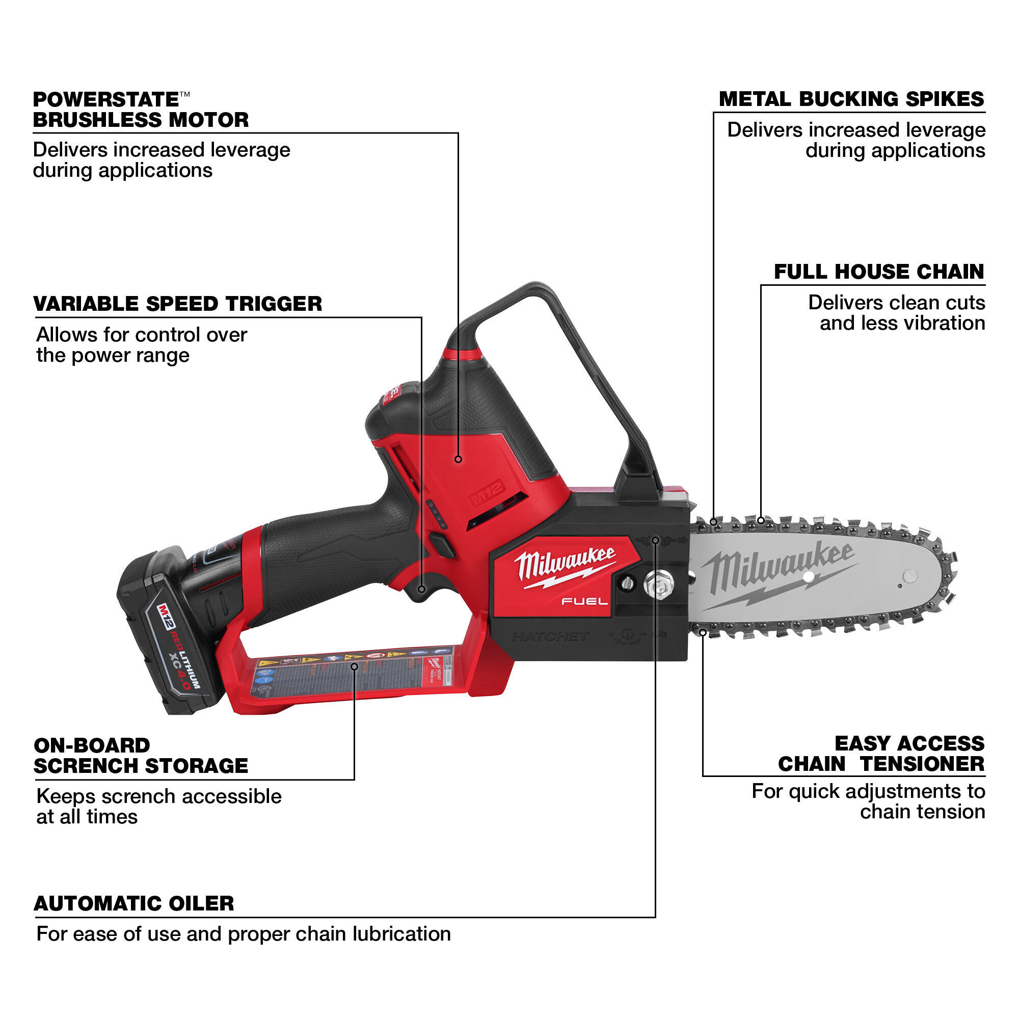 Milwaukee M12 FUEL Hatchet Pruning Saw Kit, 6in. Bar, 12V Li-Ion