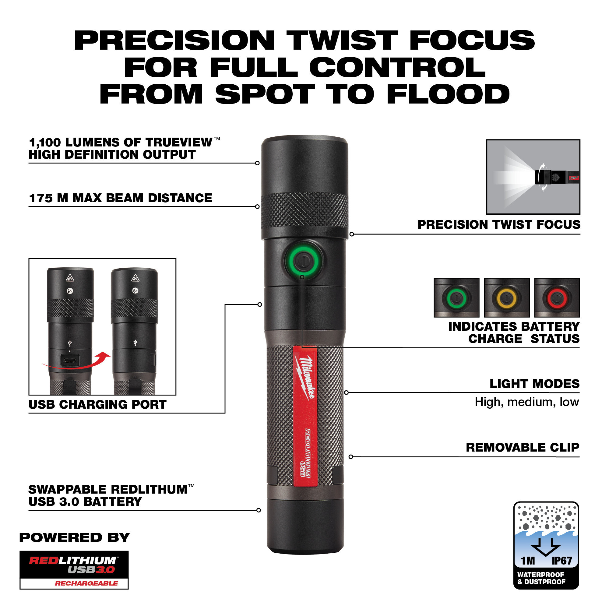 Milwaukee USB Rechargeable TwistFocus Flashlight,1100 Lumens, Model 216121 Northern Tool