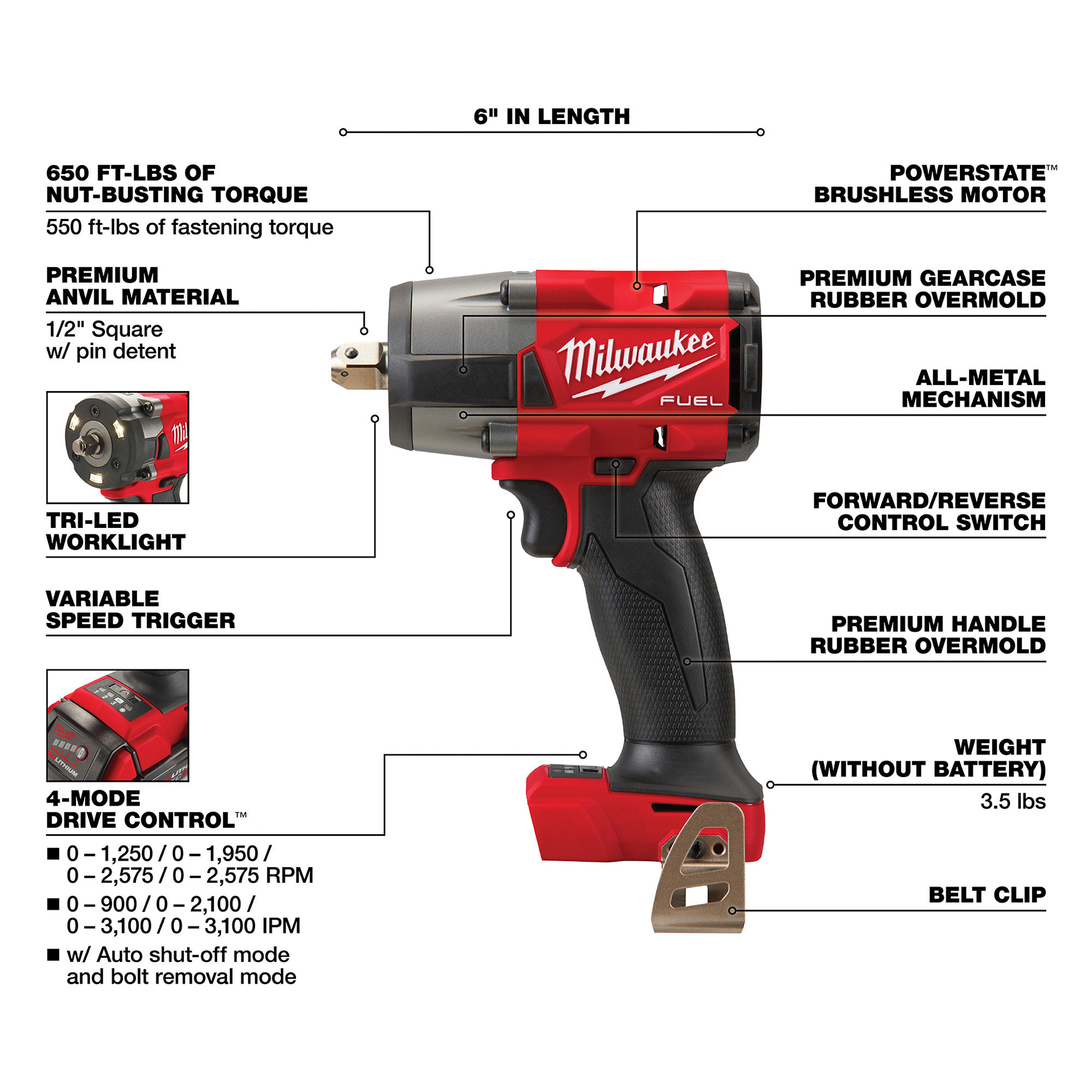 Milwaukee M18 FUEL Cordless MidTorque Impact Wrench with Pin Detent