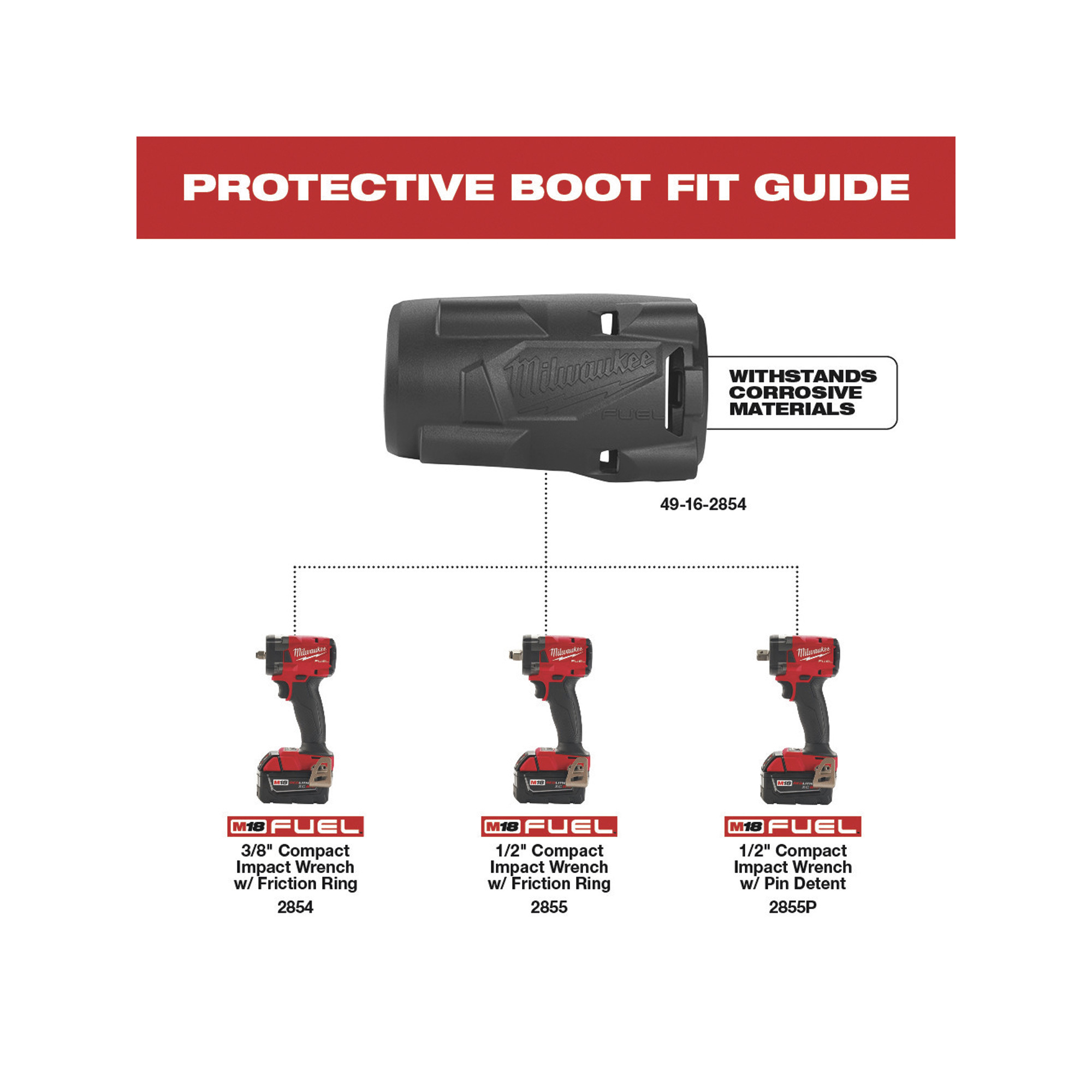 Milwaukee M18 FUEL Compact Impact Wrench Protective Boot Model