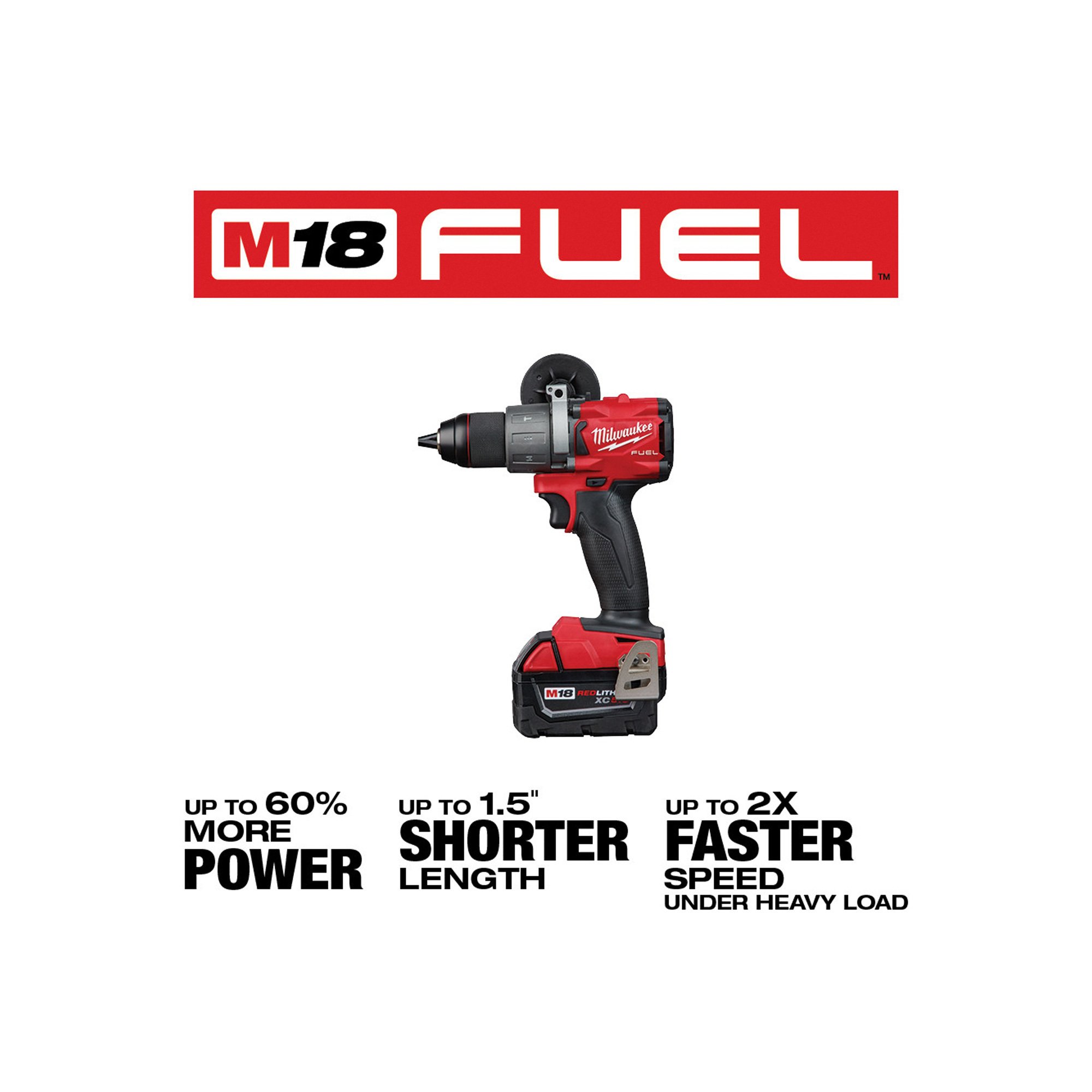 Milwaukee® M18 FUEL™ 5-Tool Cordless Combo Kit — 2 Batteries