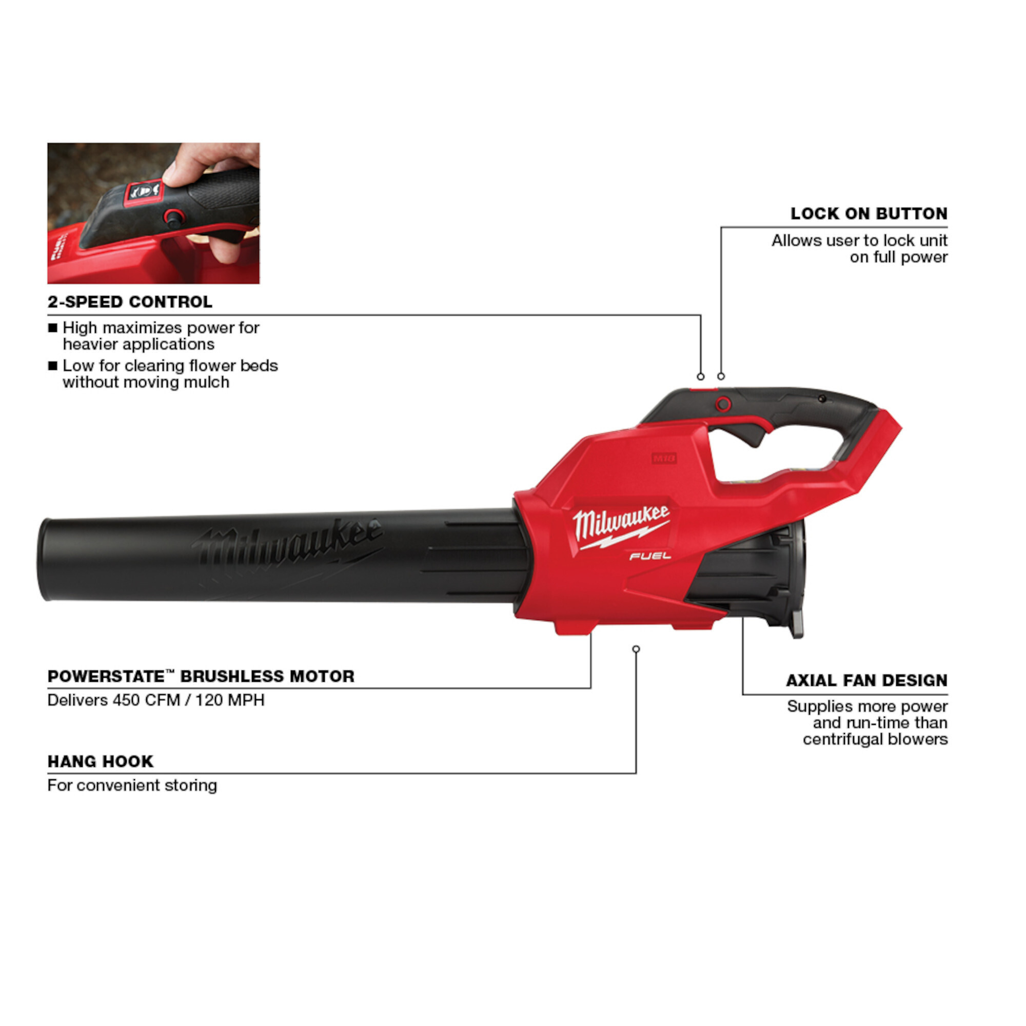 Milwaukee weed best sale eater blower combo