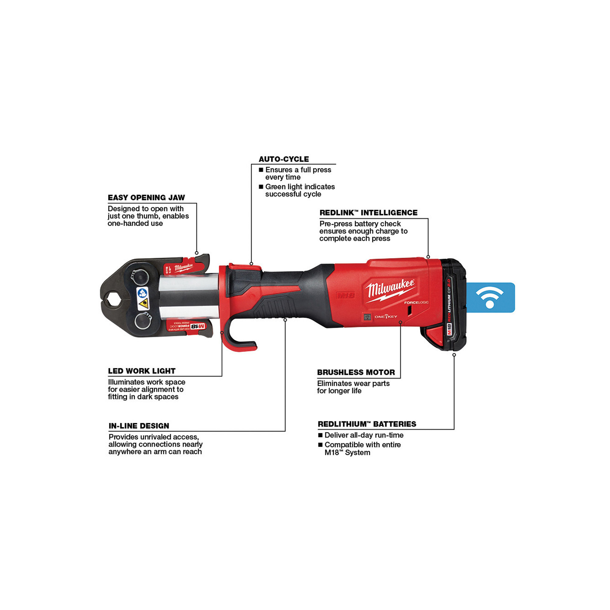 Milwaukee M18 Cordless Force Logic Pro Press Tool w/ One-Key, 1/2in.–2in.  CTS Jaws, Batteries, Model# 2922-22 Northern Tool