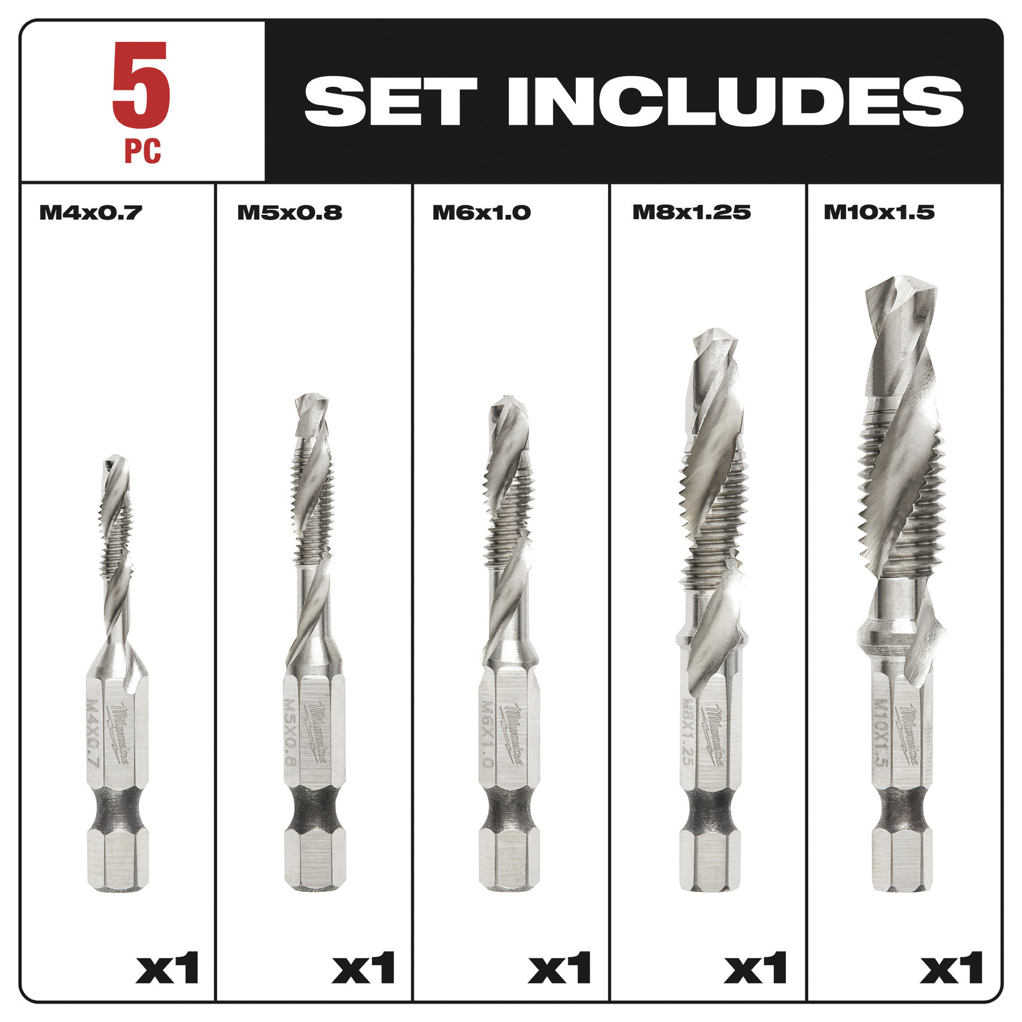 Milwaukee Shockwave Metric Impact Drill Tap Set, 5Pc., Model 889