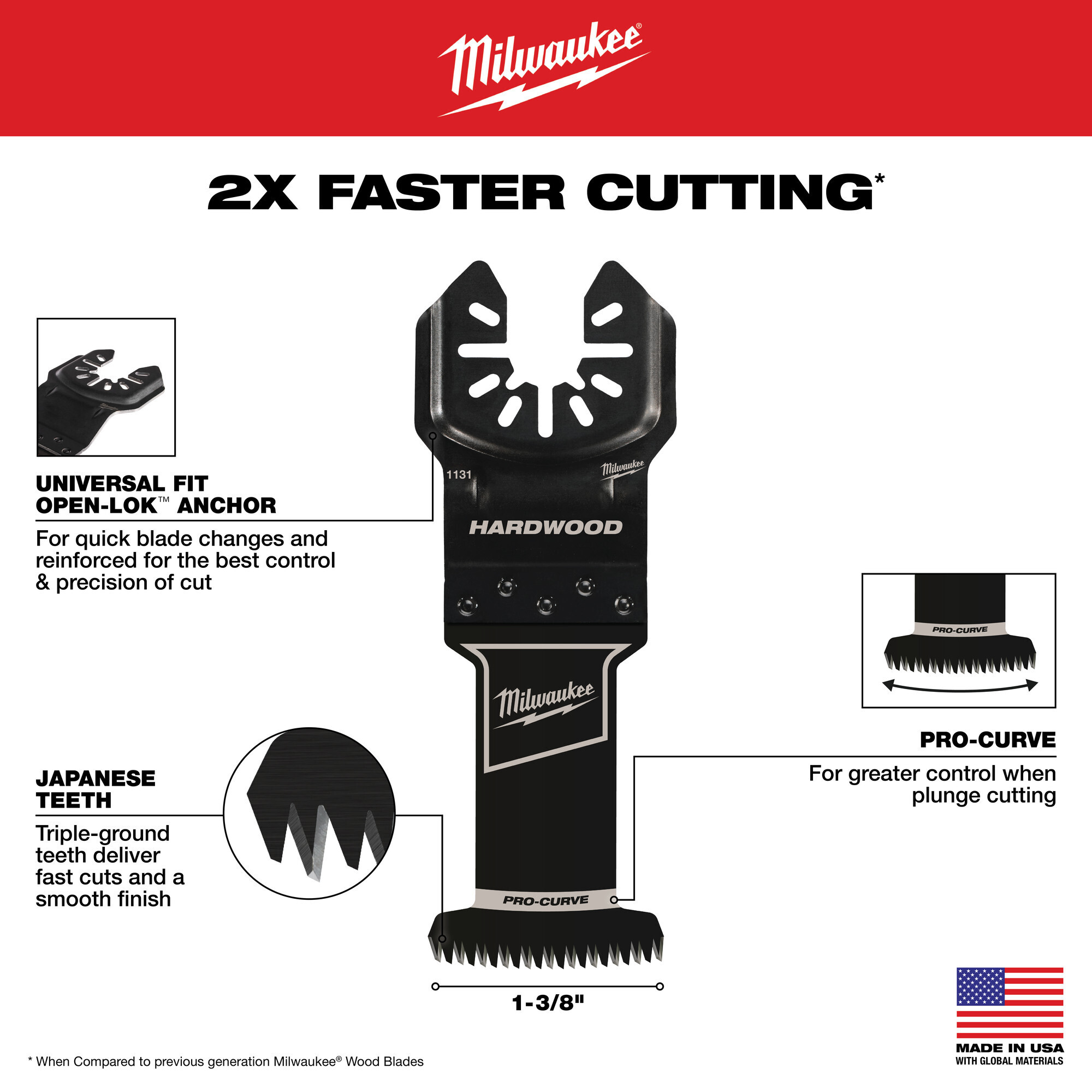 Milwaukee Universal Fit Open-Lok 1 3/8in. HCS Japanese Tooth