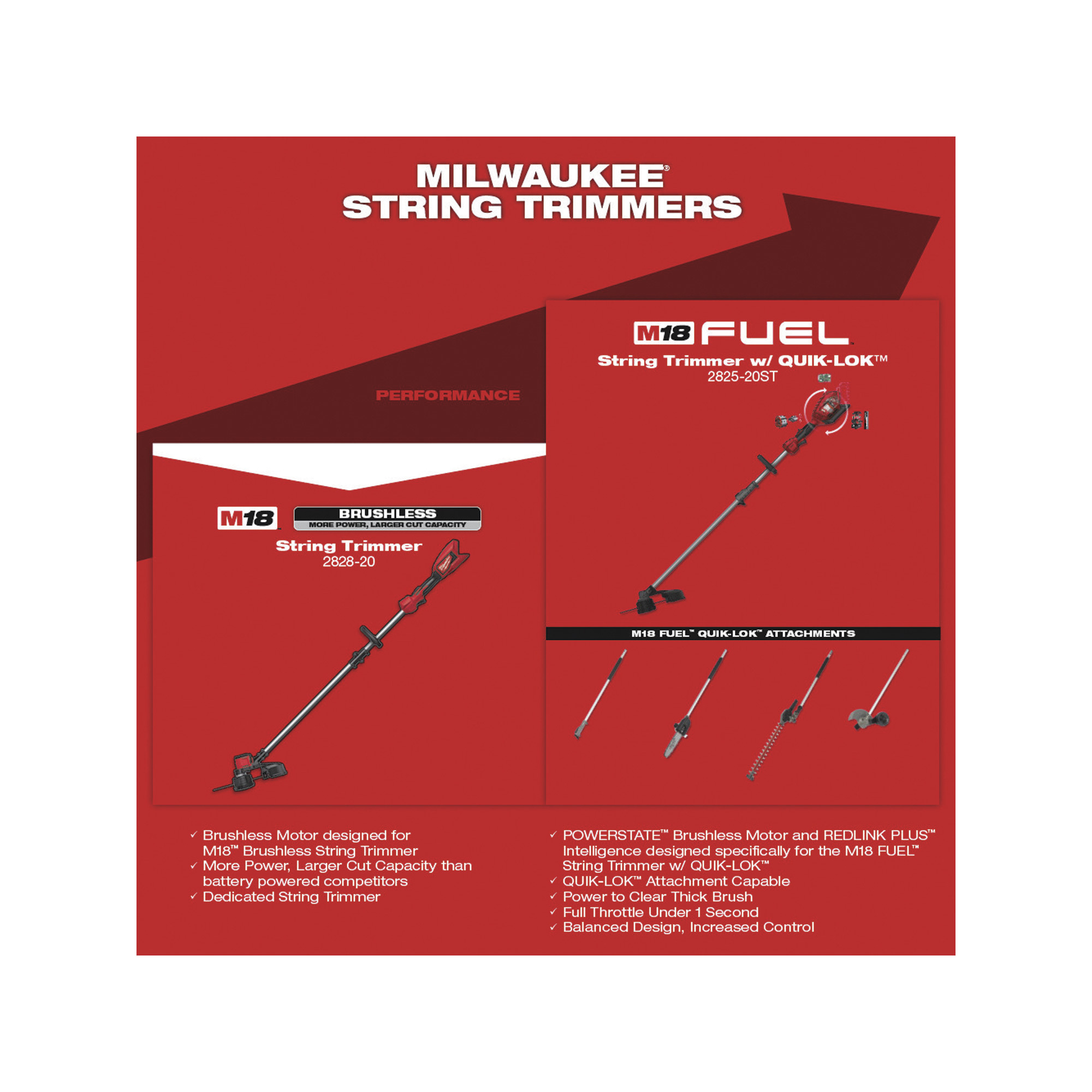 Milwaukee Tool 2828-20 M18 Brushless String Trimmer