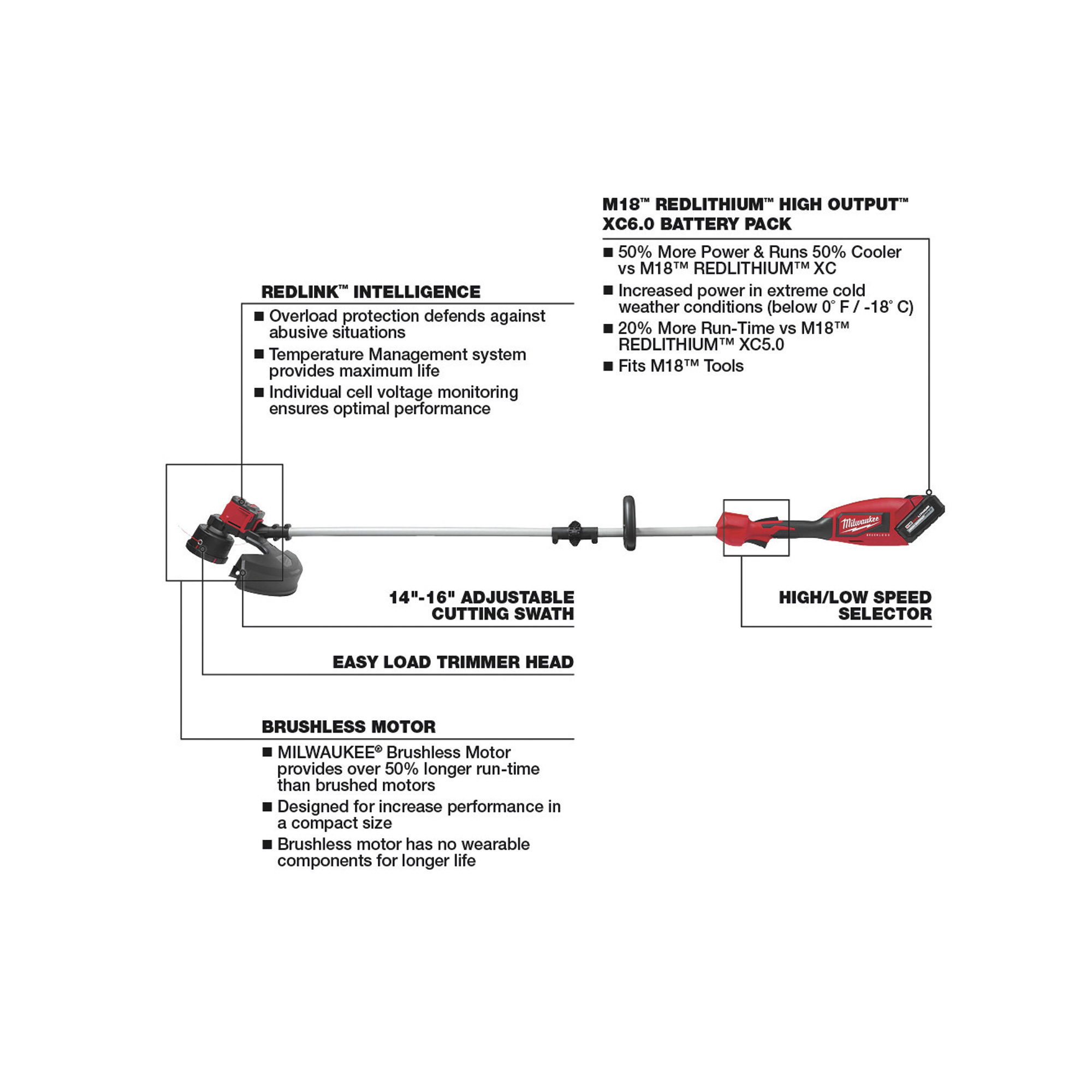Milwaukee M18 Brushless String Trimmer Kit, With Battery and Charger