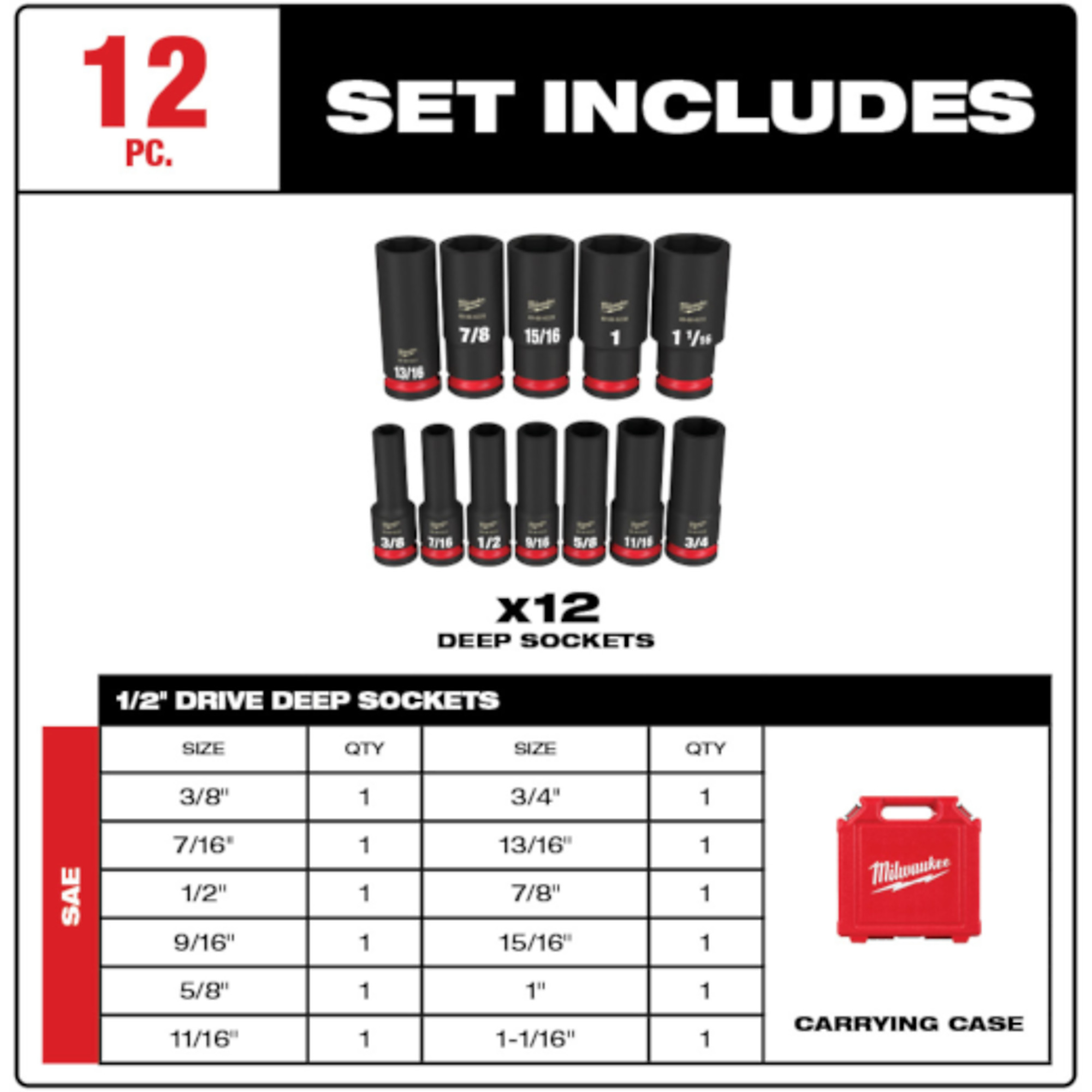 Milwaukee Shockwave Impact Duty 1/2in.-Drive, SAE 6-Point Socket Set ...