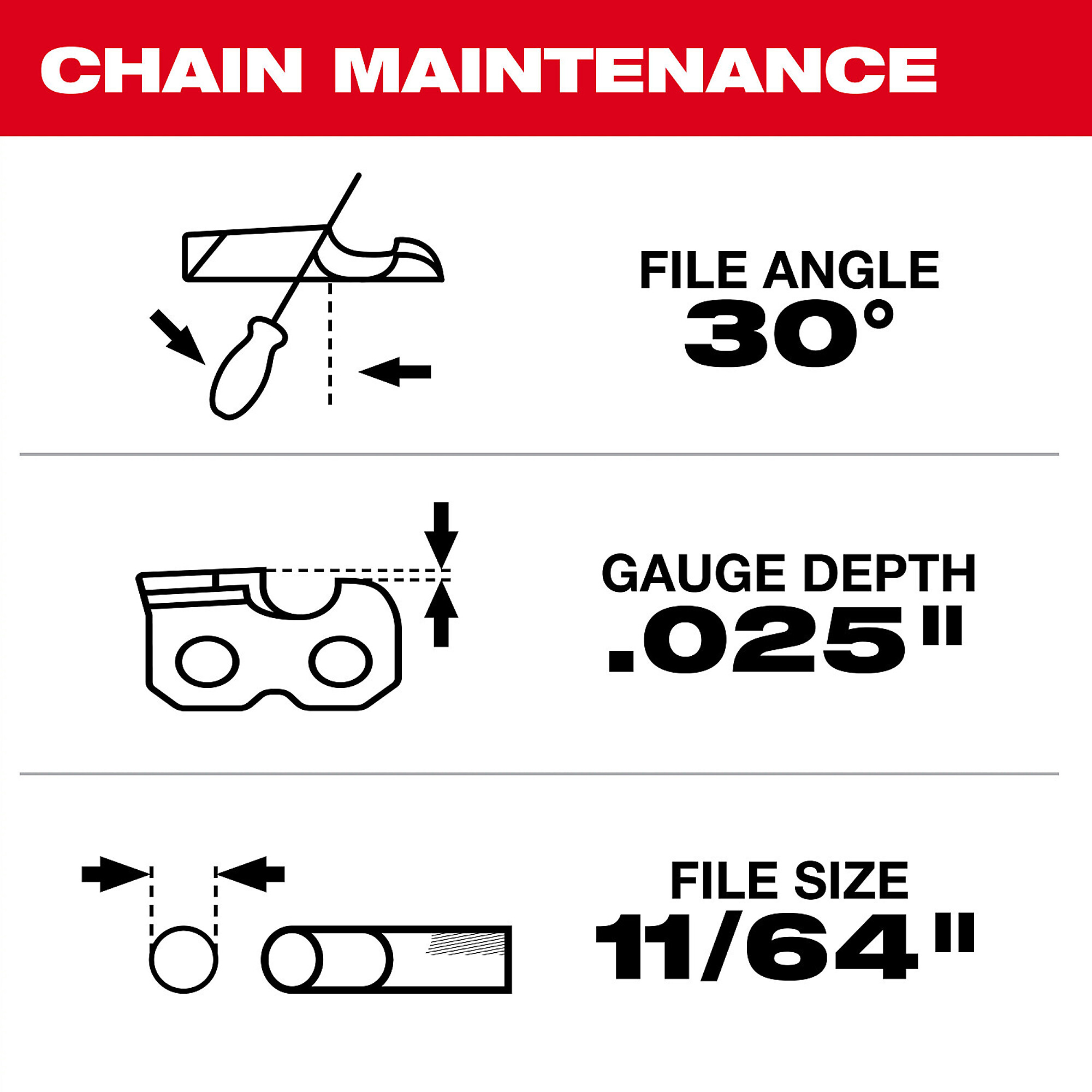 Milwaukee Saw Chain, Fits 6in. Bar, 3/8in. Chain Pitch, 0.043in. Chain Gauge, 28 Drive Links