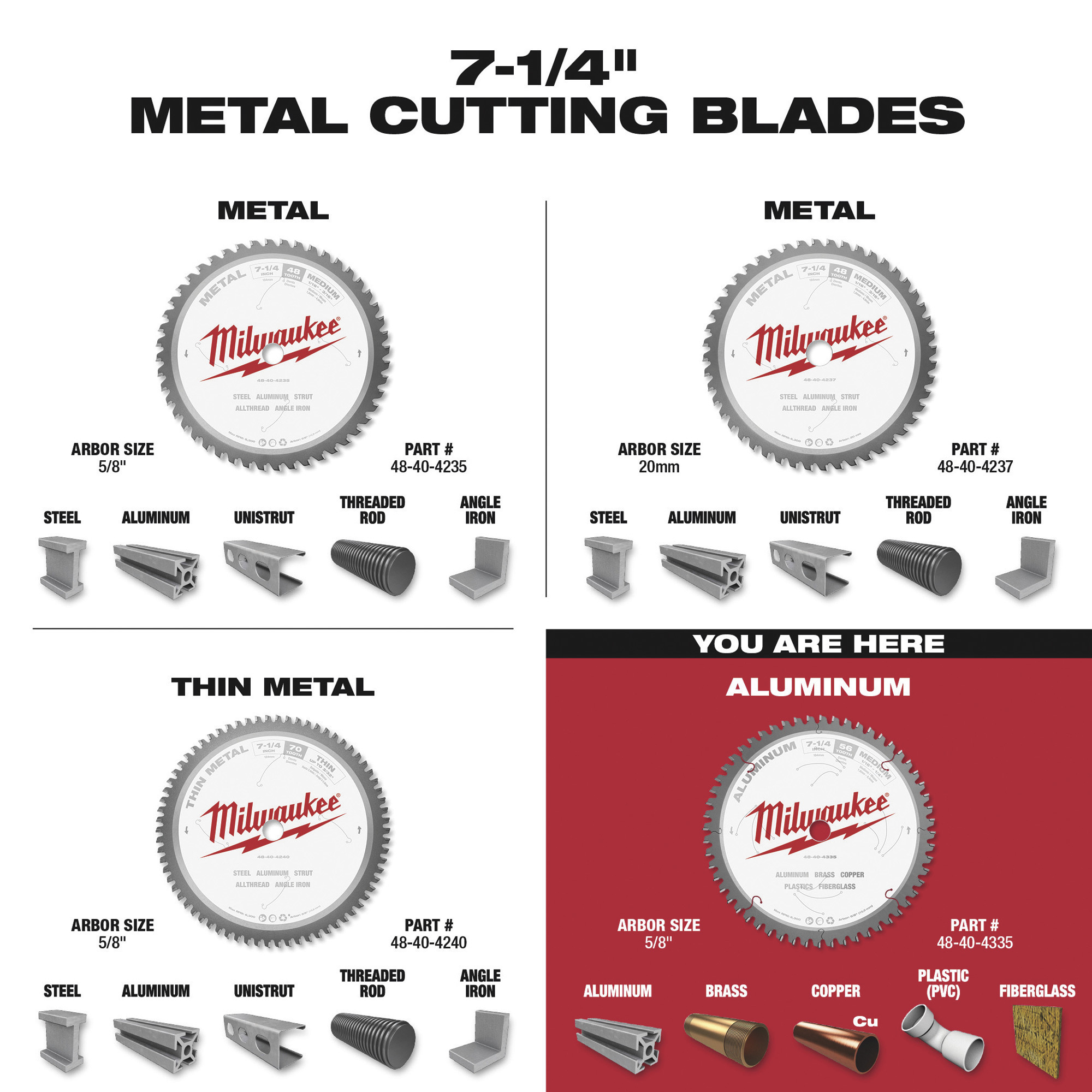 Milwaukee 7-1/4 in. x 48 Carbide Teeth Metal Cutting Circular Saw Blade  48-40-4235 - The Home Depot