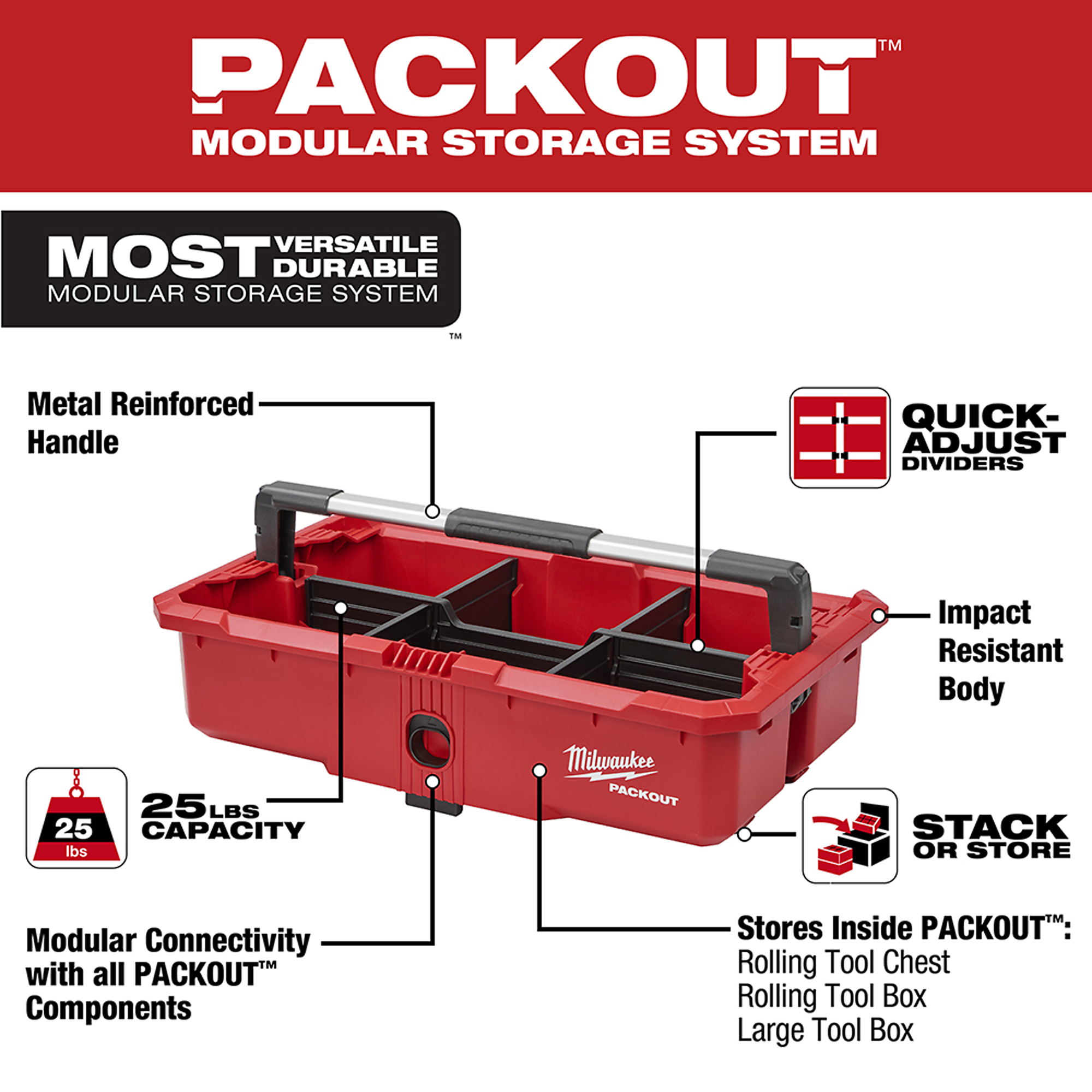 Milwaukee Packout Tool Tray, Model 48228045 Northern Tool
