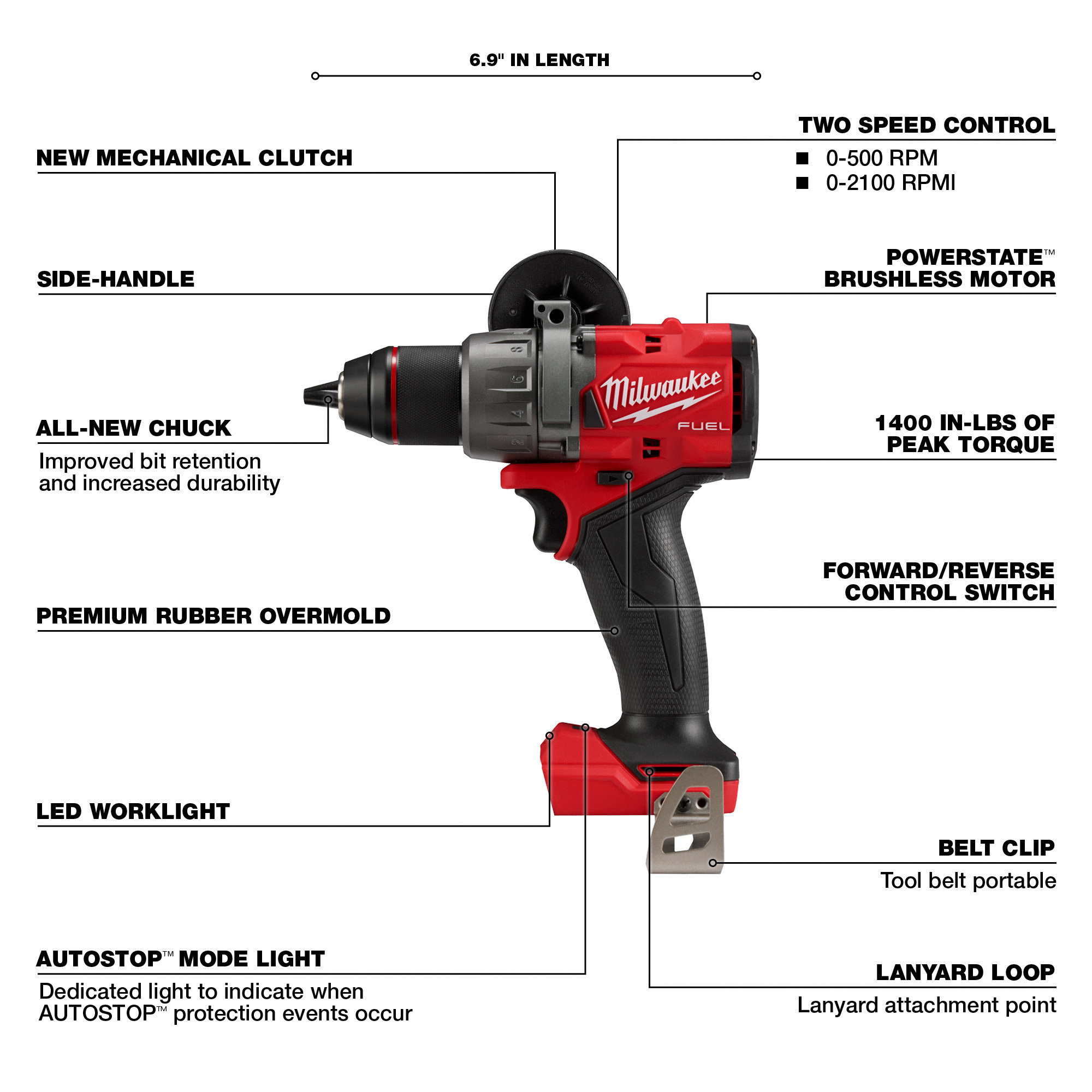 Northern tool hammer drill online