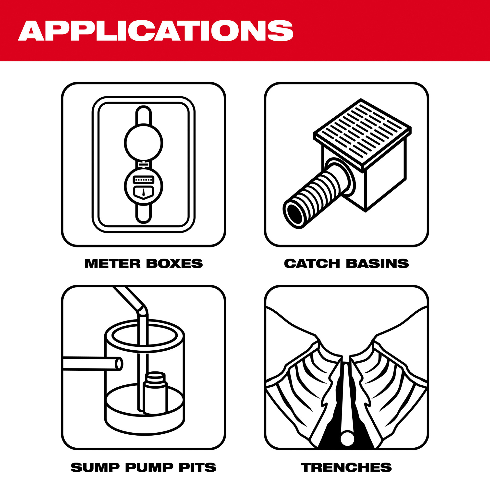 M12 discount transfer pump