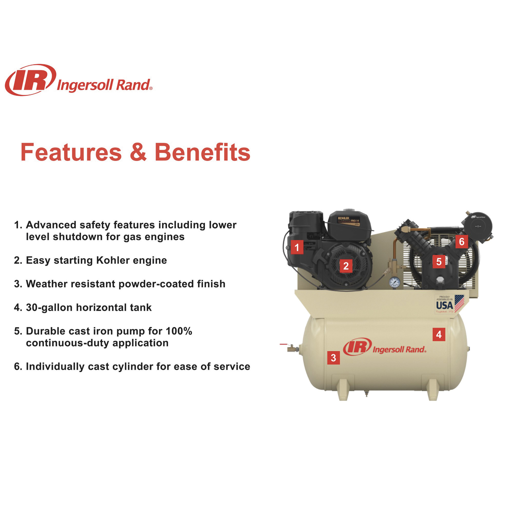 Ingersoll Rand 30-Gallon Gas Air Compressor, 24.3 CFM @ 175 PSI, 14 HP ...