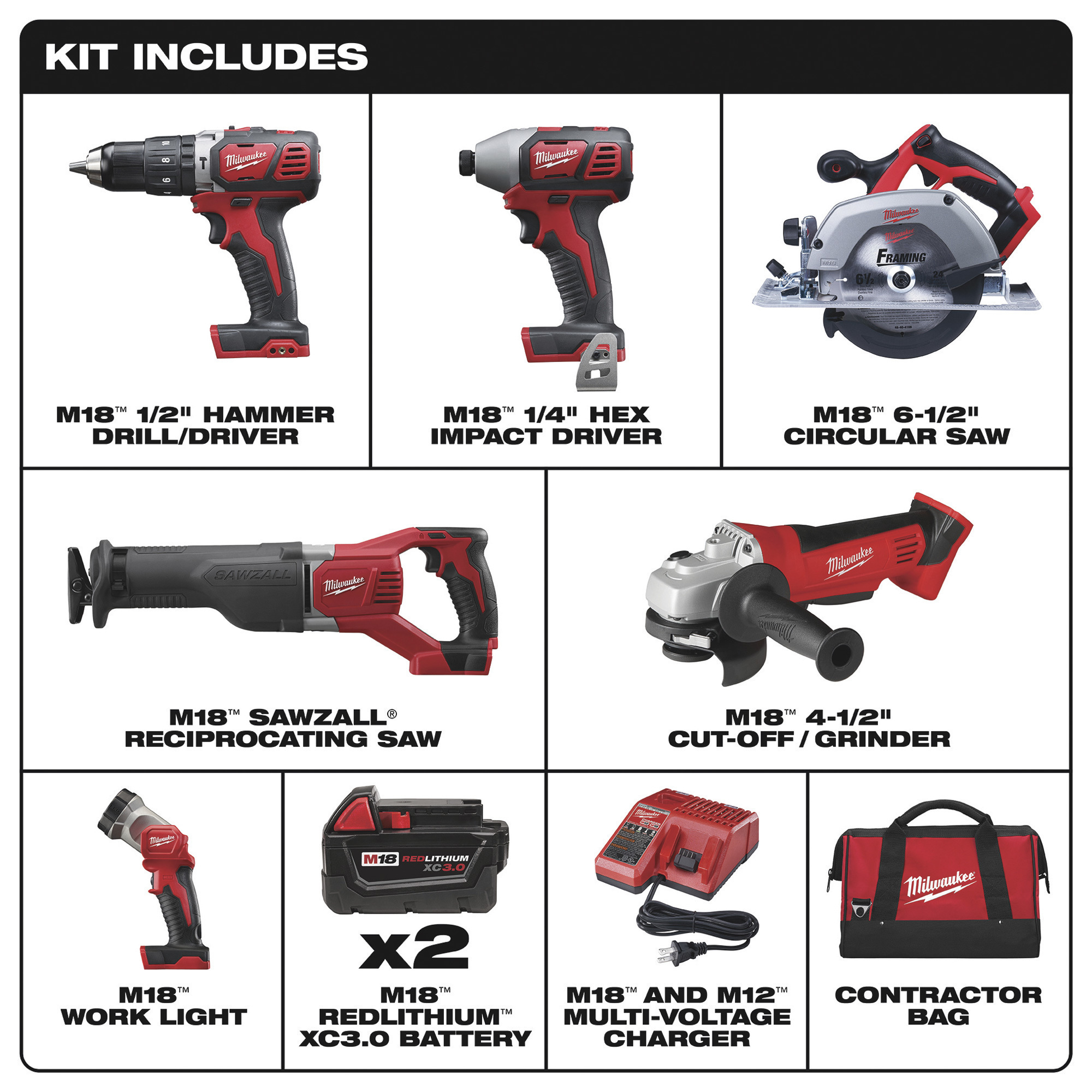 Milwaukee packout 6 tool combo kit hot sale