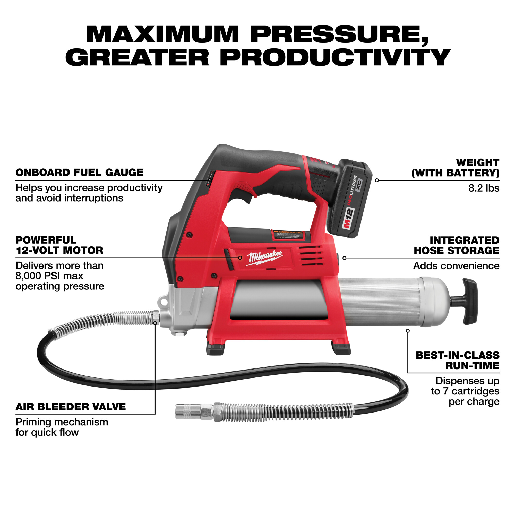 Milwaukee M12 Cordless Grease Gun Kit 12V 8000 PSI Model 2446 21XC Northern Tool