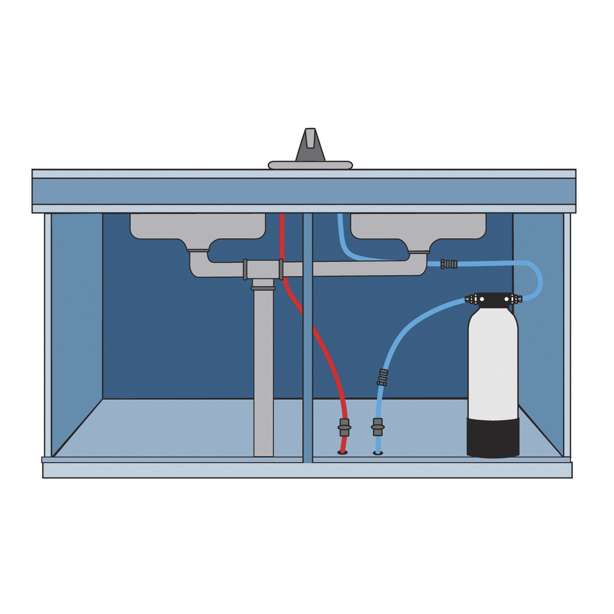 Star Water Systems Under Sink Water Filter — 3/8in. Fittings