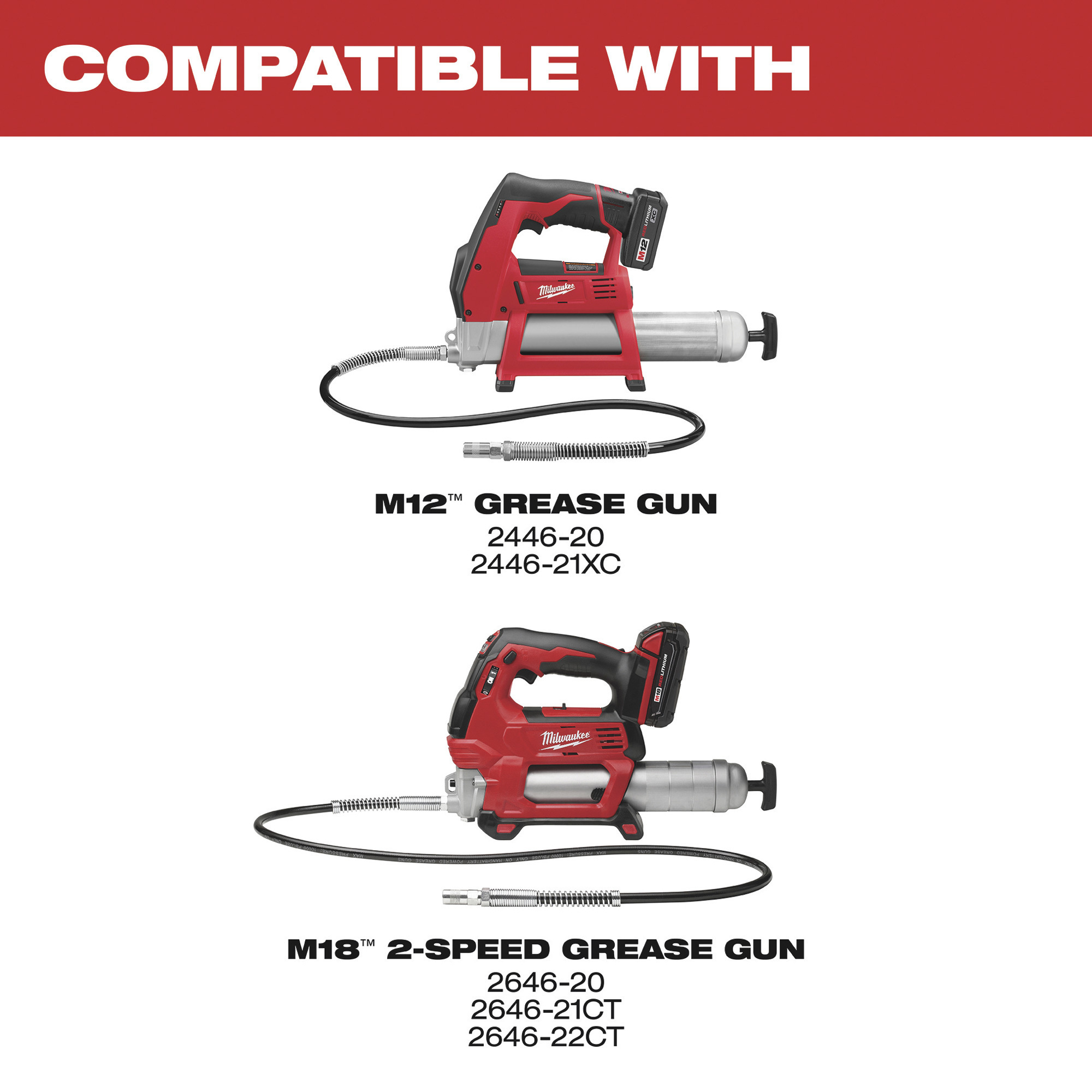 Milwaukee Grease Gun Couplers, 2Pack, Model 49162649 Northern Tool