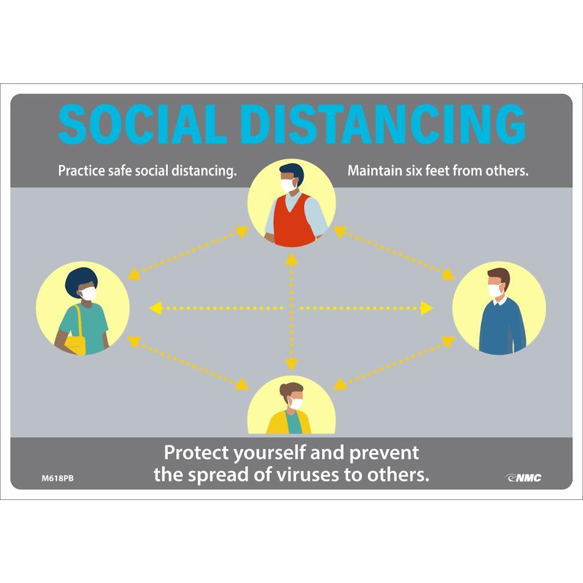 Social Distancing Message National Marker Pandemic Signage, Sign Message SOCIAL DISTANCING ...