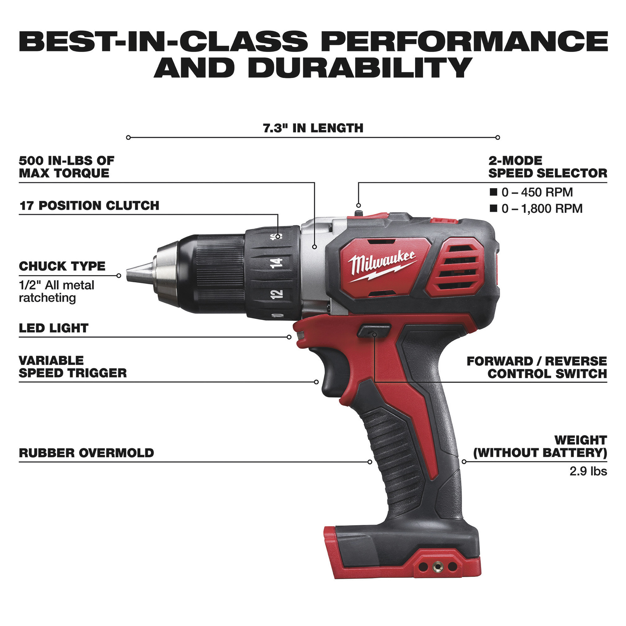 Milwaukee M18 LiIon Cordless Compact Electric Drill Driver, Tool Only