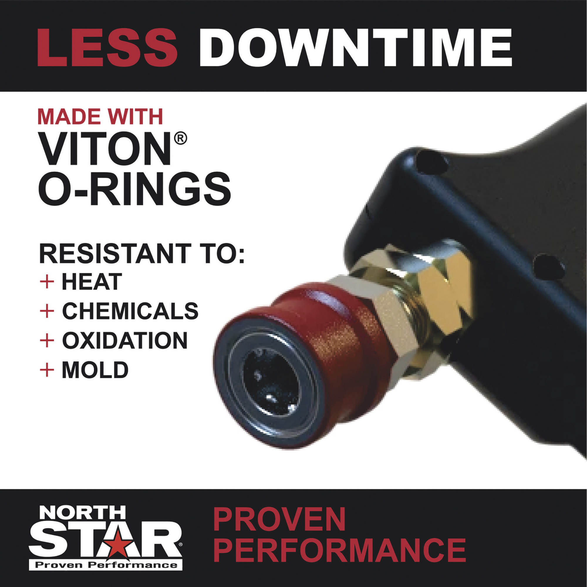 NorthStar Hot Water Pressure Washer Gun with Vented Lance — 5000 PSI