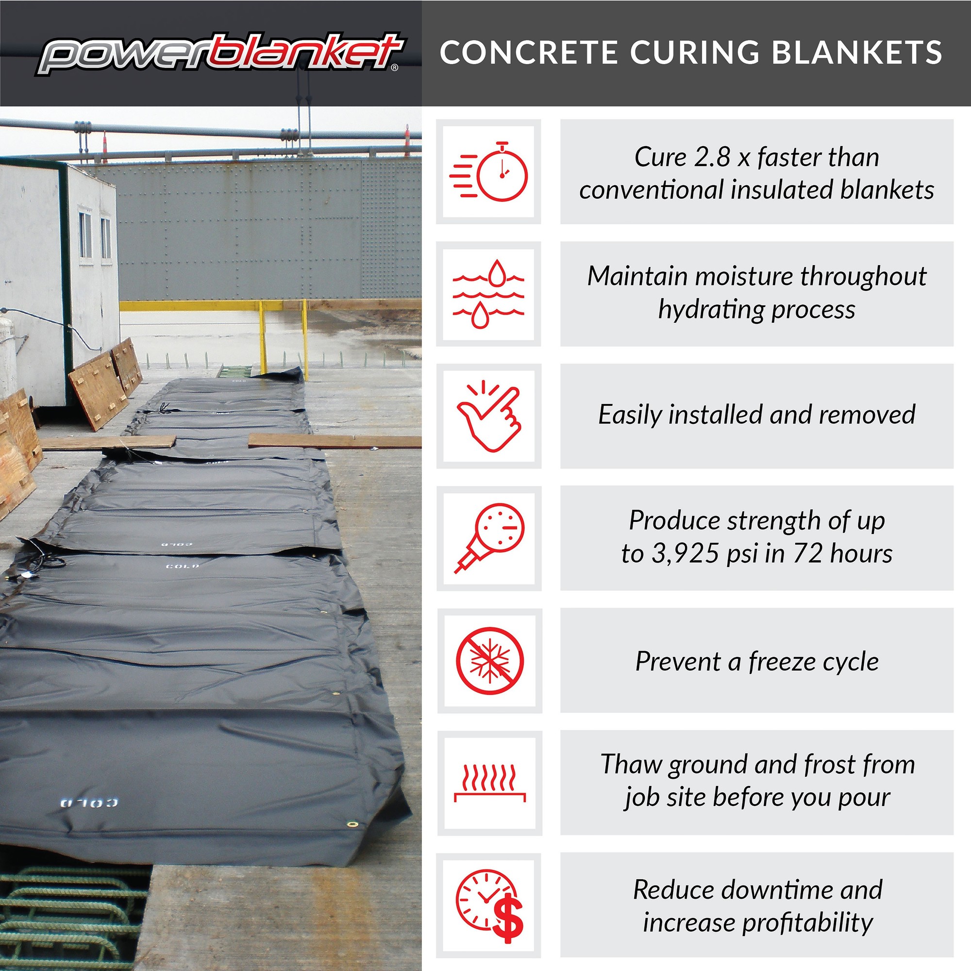 Powerblanket Concrete Curing Blanket - 10ft.L x 10ft.W, Model MD1010