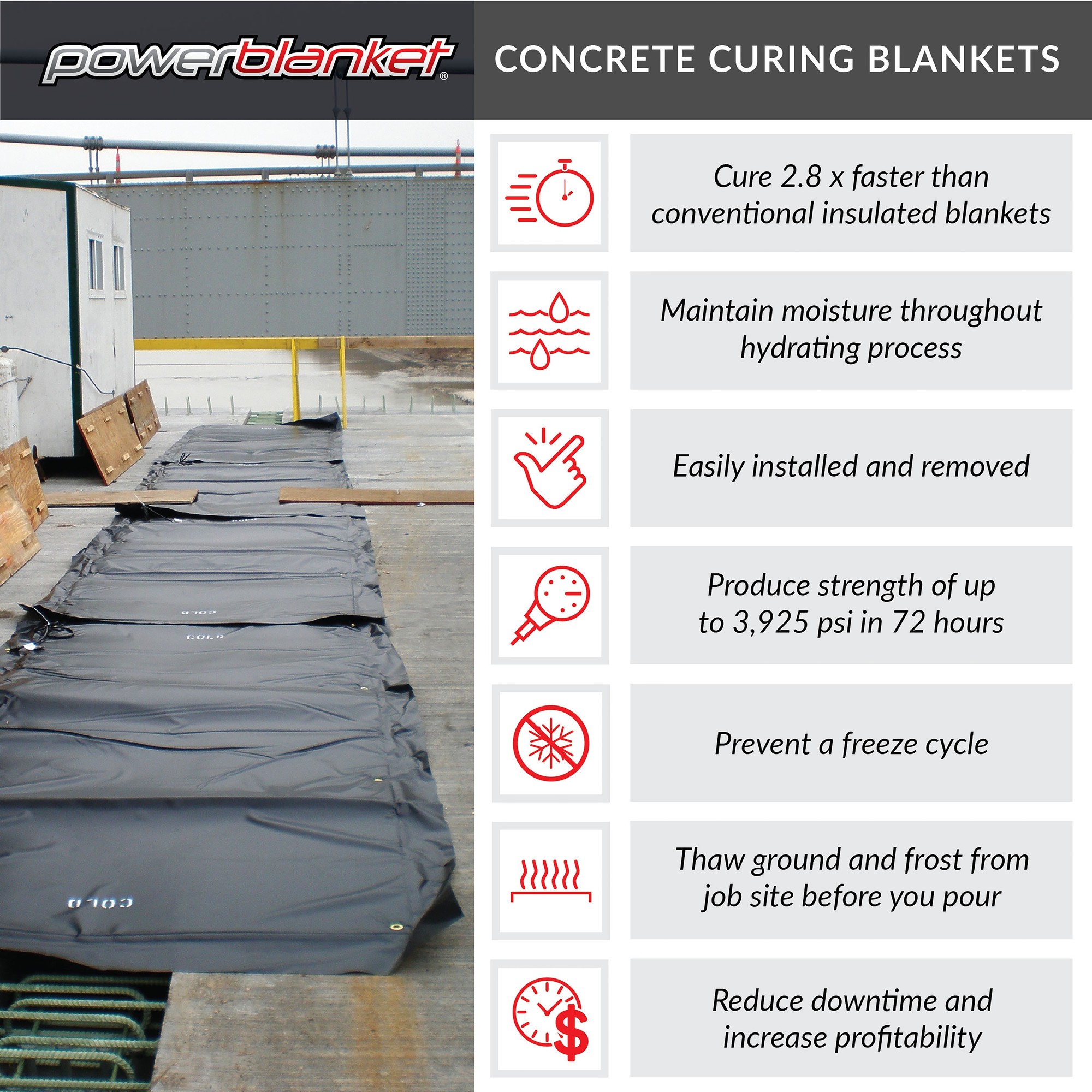 Powerblanket Concrete Curing Blanket - 10ft.L x 5ft.W, Model MD0510