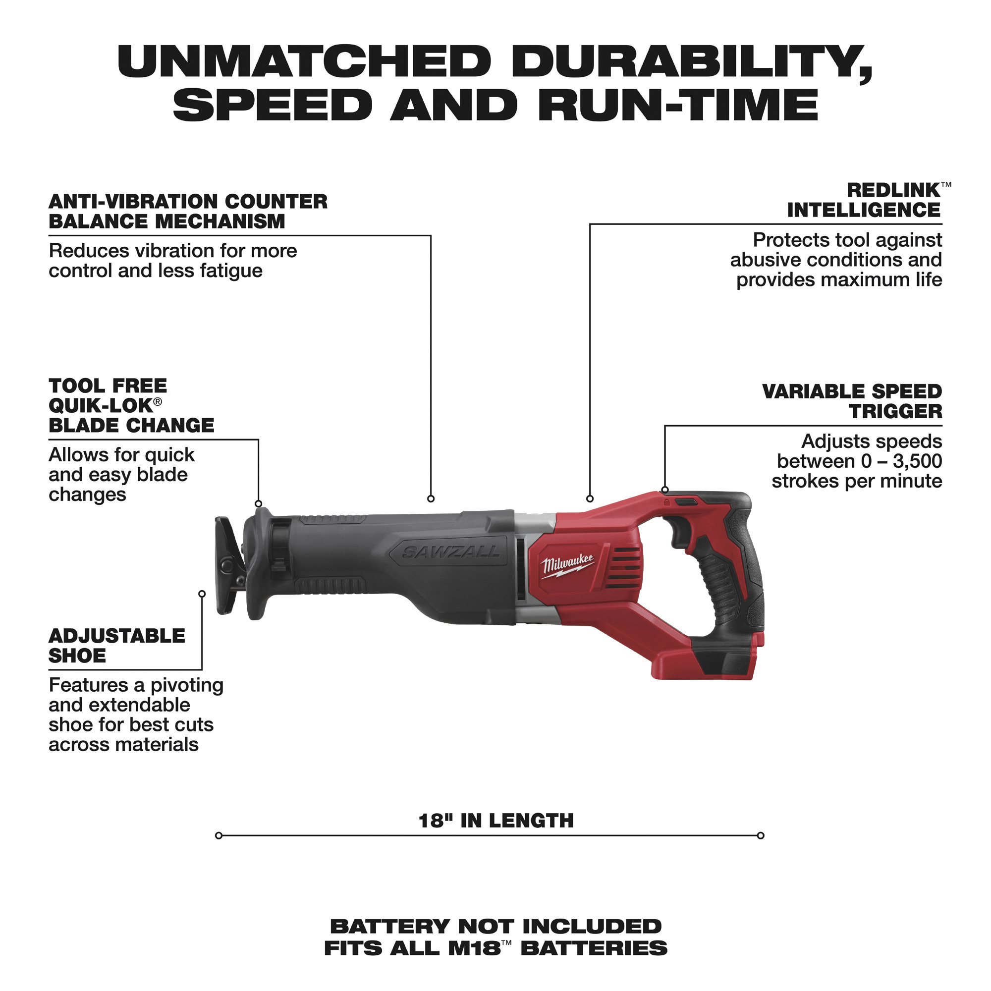 Northern 2024 tool sawzall