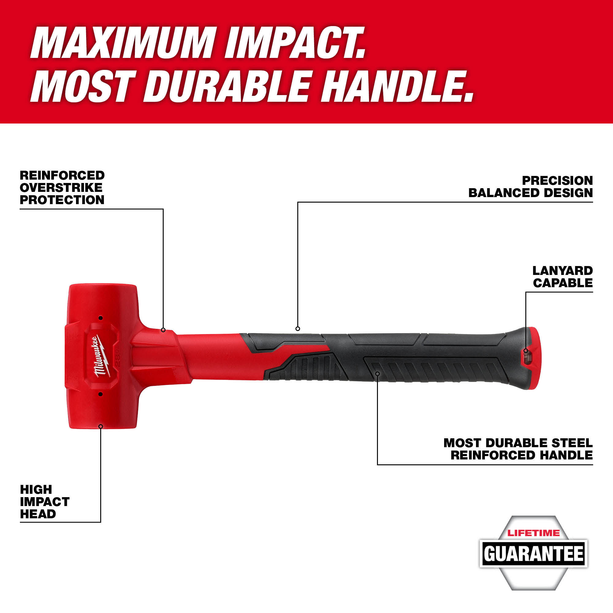 Milwaukee, 28OZ DEAD BLOW HAMMER, Head Weight 28 oz, Handle Length 10