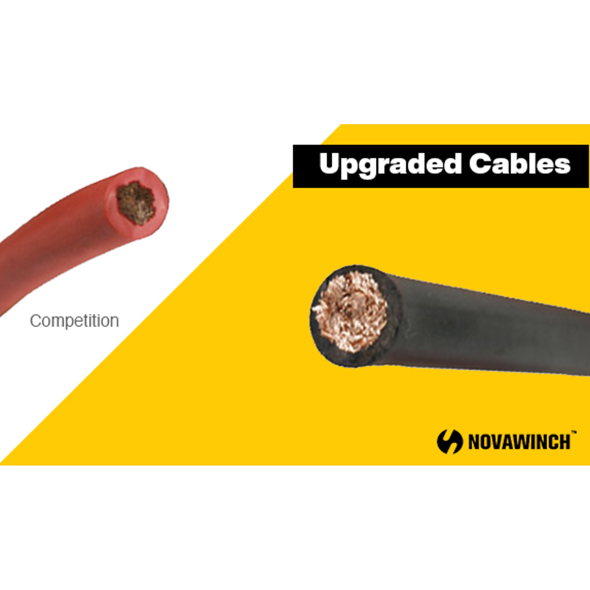 Novawinch, UTV 12V DC Powered Winch, Capacity (Line Pull) 4500 lb