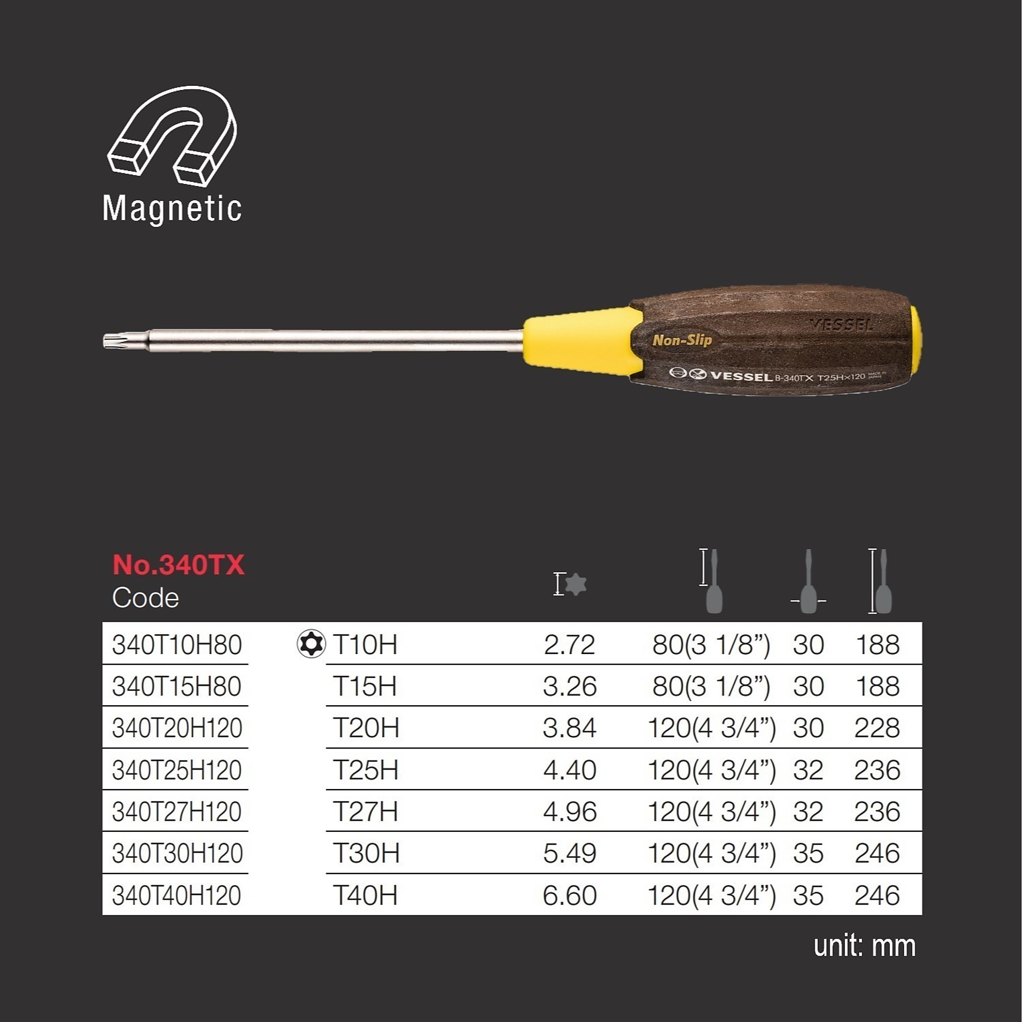 Vessel, WOOD-COMPO Non-Slip Torx Tamper-proof Screwdriver Set, Drive ...