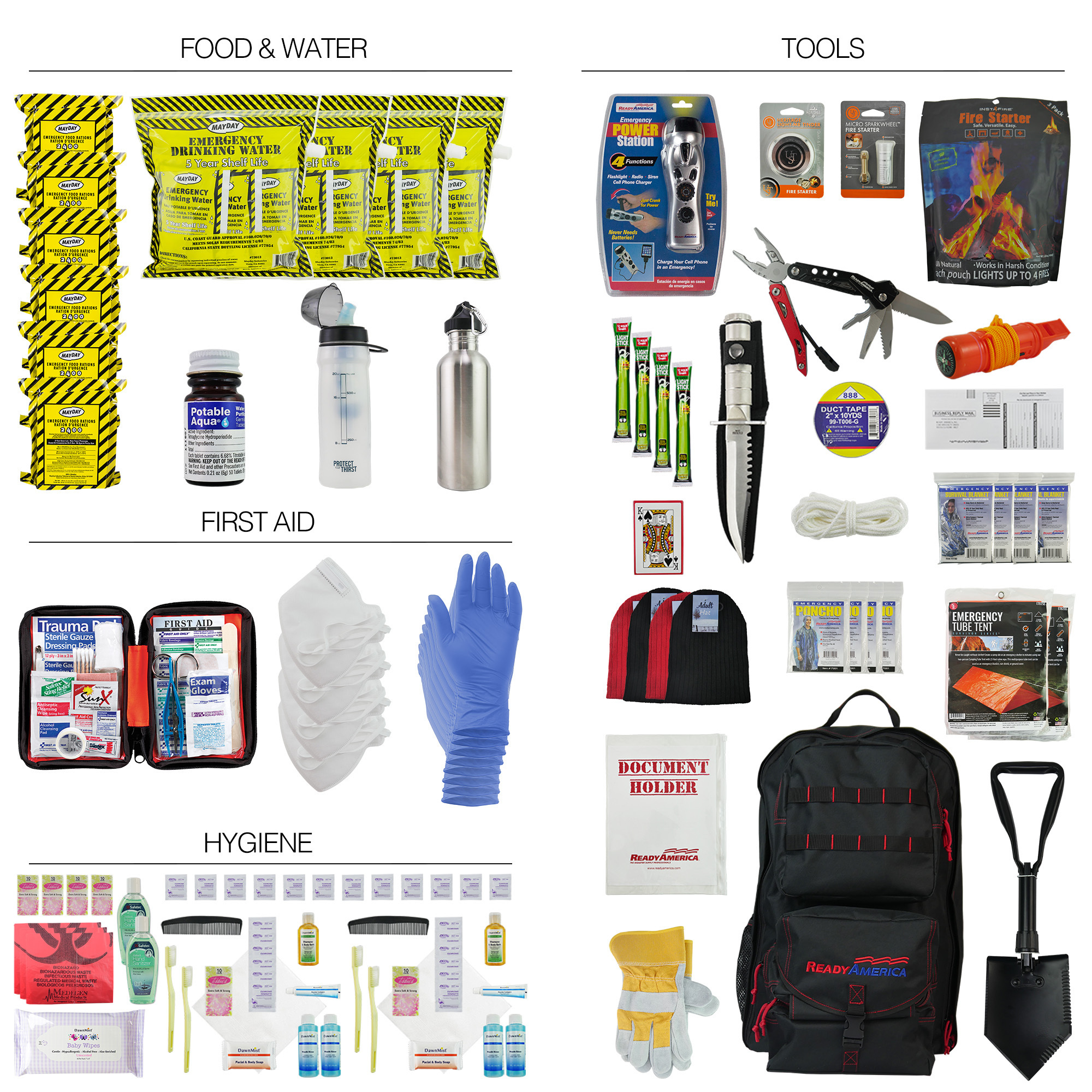 Kit D'urgence Ready America 70280 Pour 2 Personnes, Sac à Dos, 3 Jours, Neuf