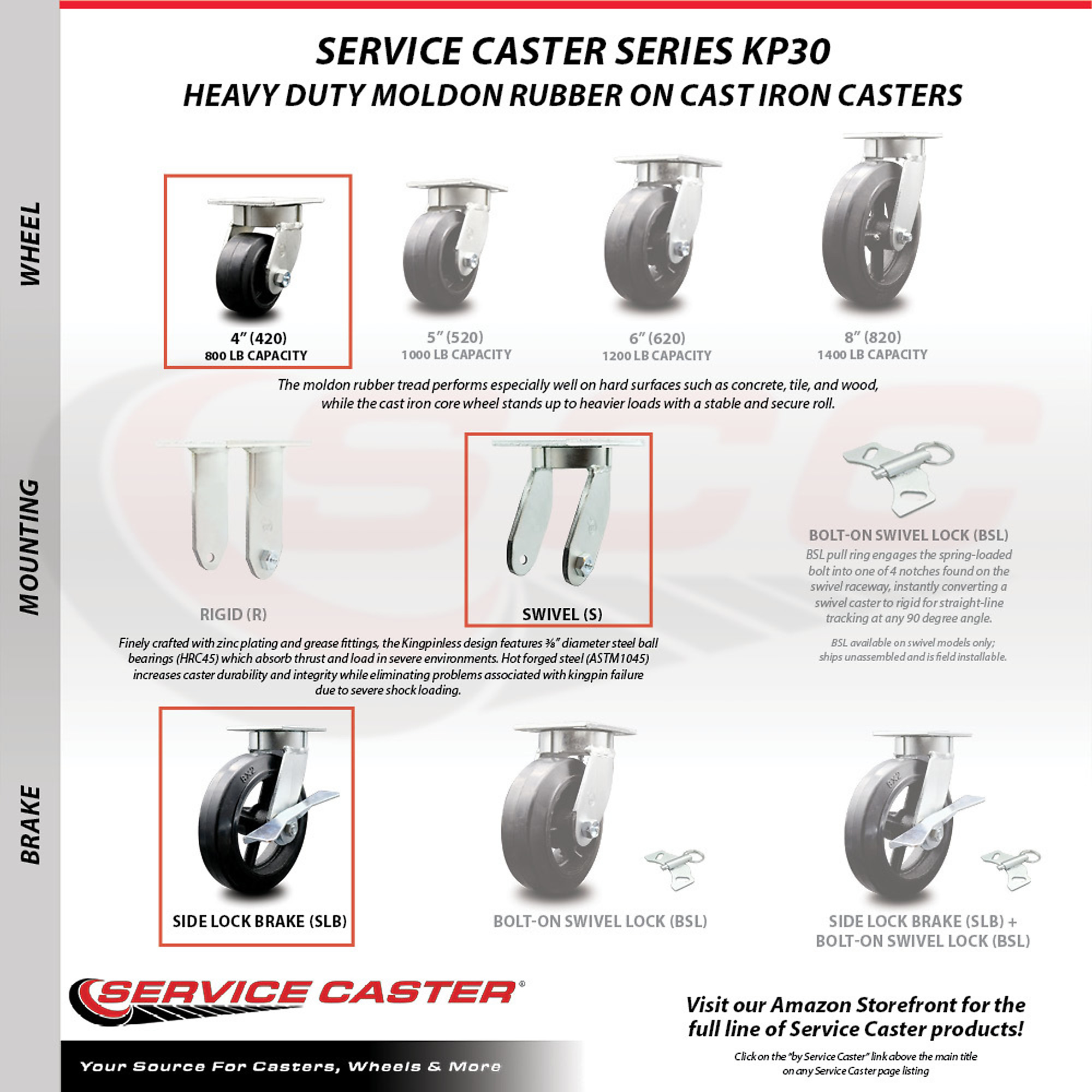 Service Caster, 4in. x 2in. Plate Casters, Wheel Diameter 4 Service Caster, 4in. x 2in. Plate Casters, Wheel Diameter 4