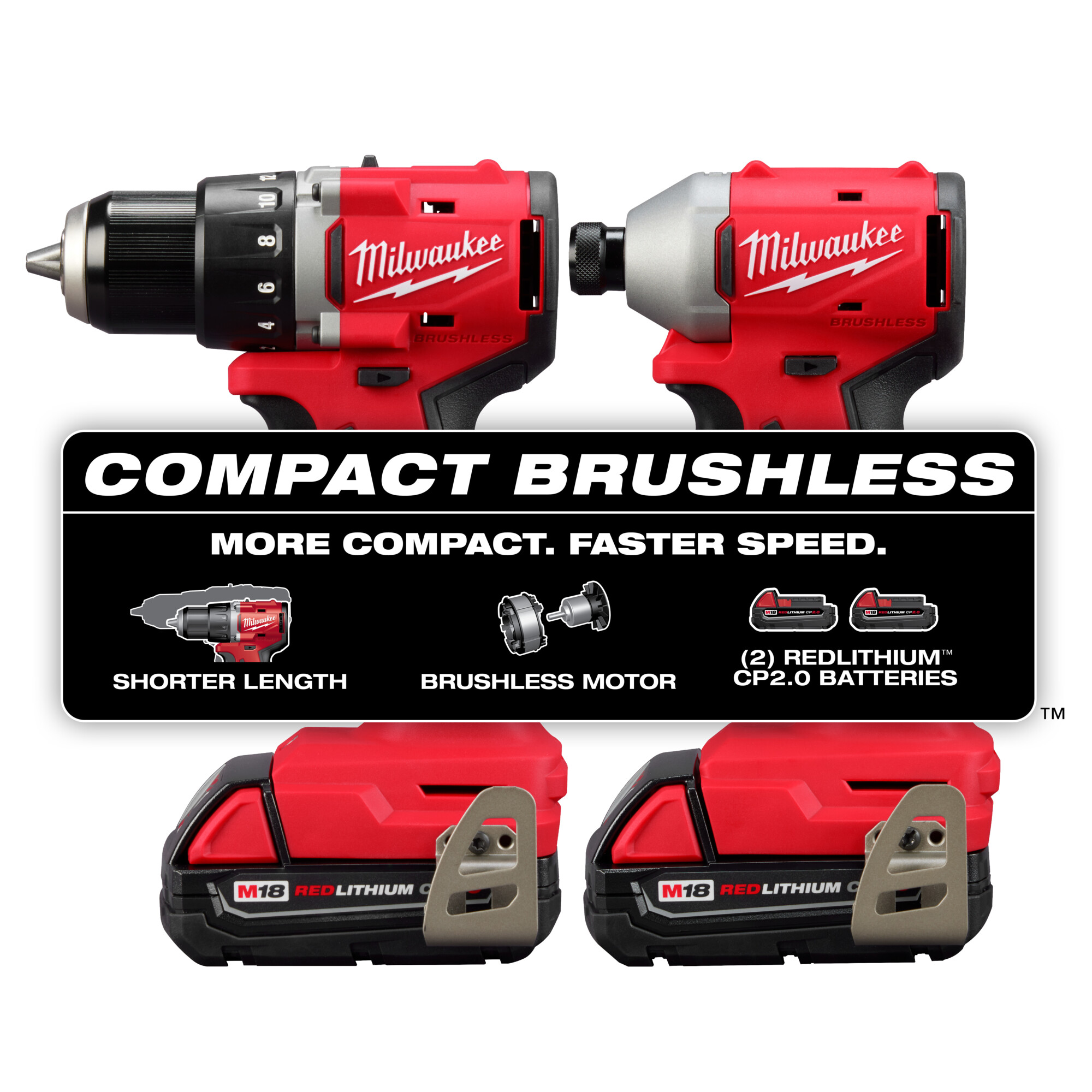 Milwaukee M18 Compact Brushless 1/4 Hex Impact Driver Kit 3650-22CT