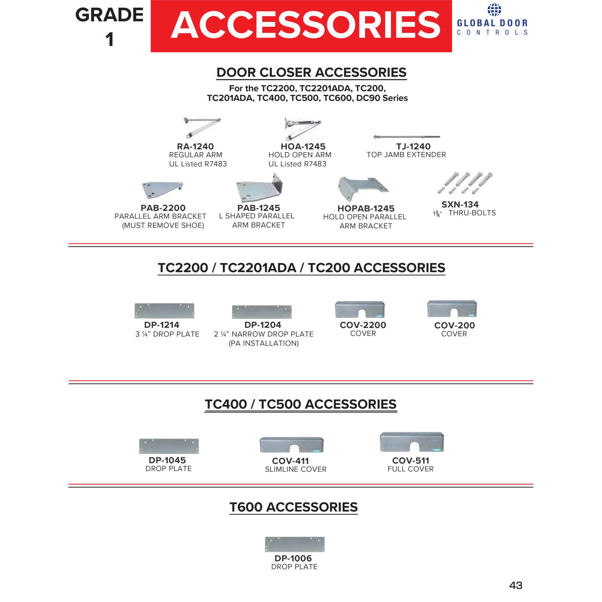 Global Door Controls, Duronodic Door Closer Thru Bolts (4Pack), Model