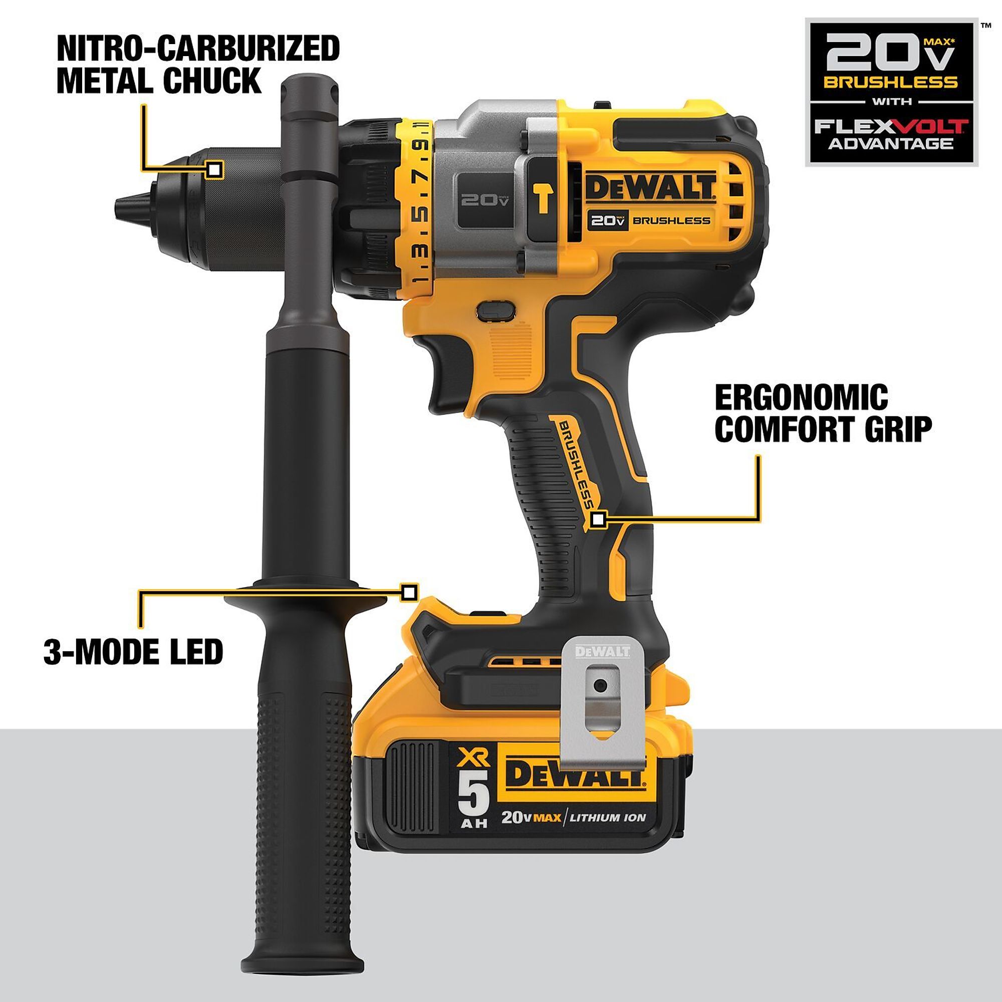 Dewalt DCK240C2 20V MAX Compact Lithium-Ion 1-2 in. Cordless Drill Driver-  1-4 in. Impact Driver Combo Kit (1.3 Ah)
