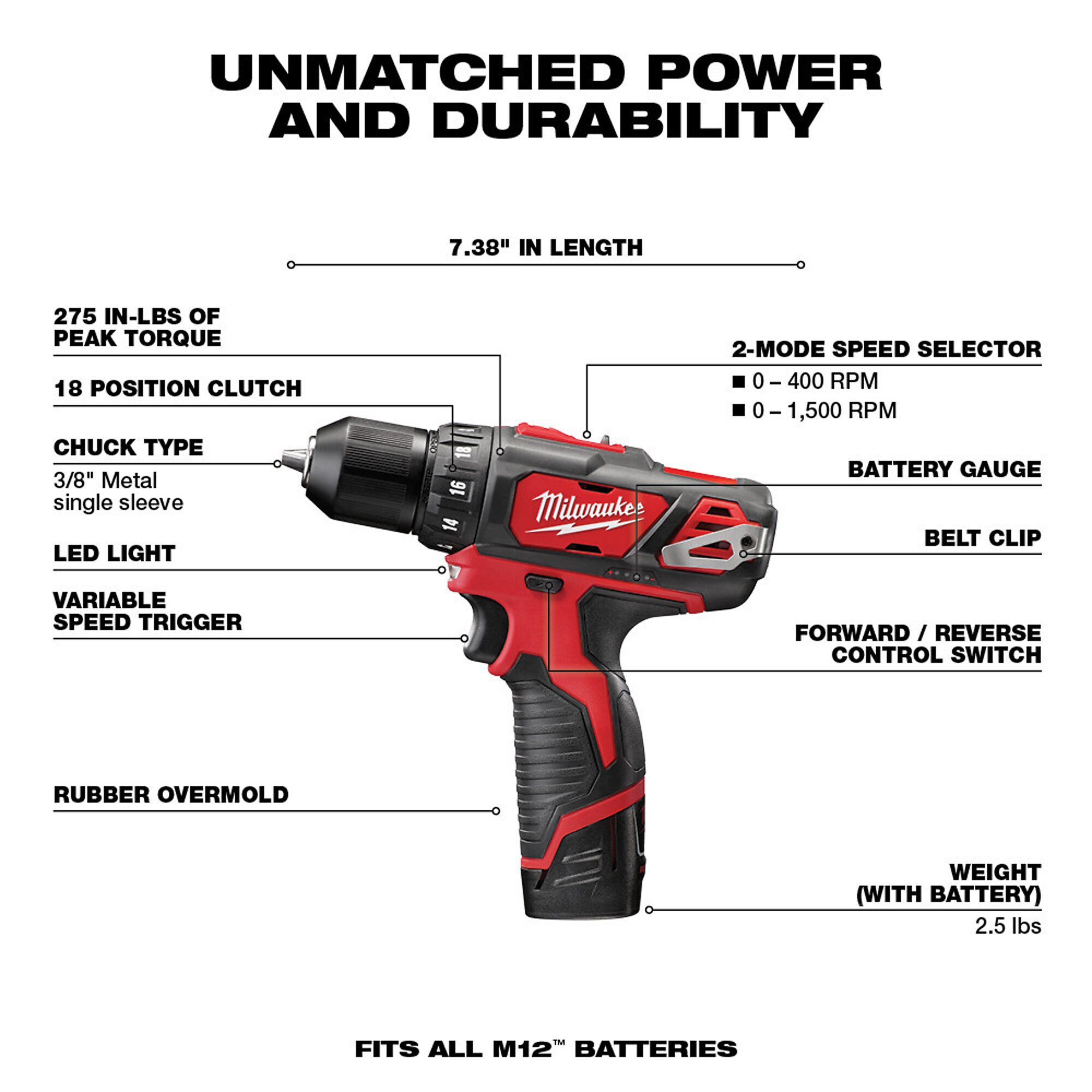 Milwaukee, M12 Cordless LITHIUM-ION 4-Tool Combo Kit, Chuck Size Multiple  in, Tools Included (qty.) 4, Model# 2498-24 Northern Tool