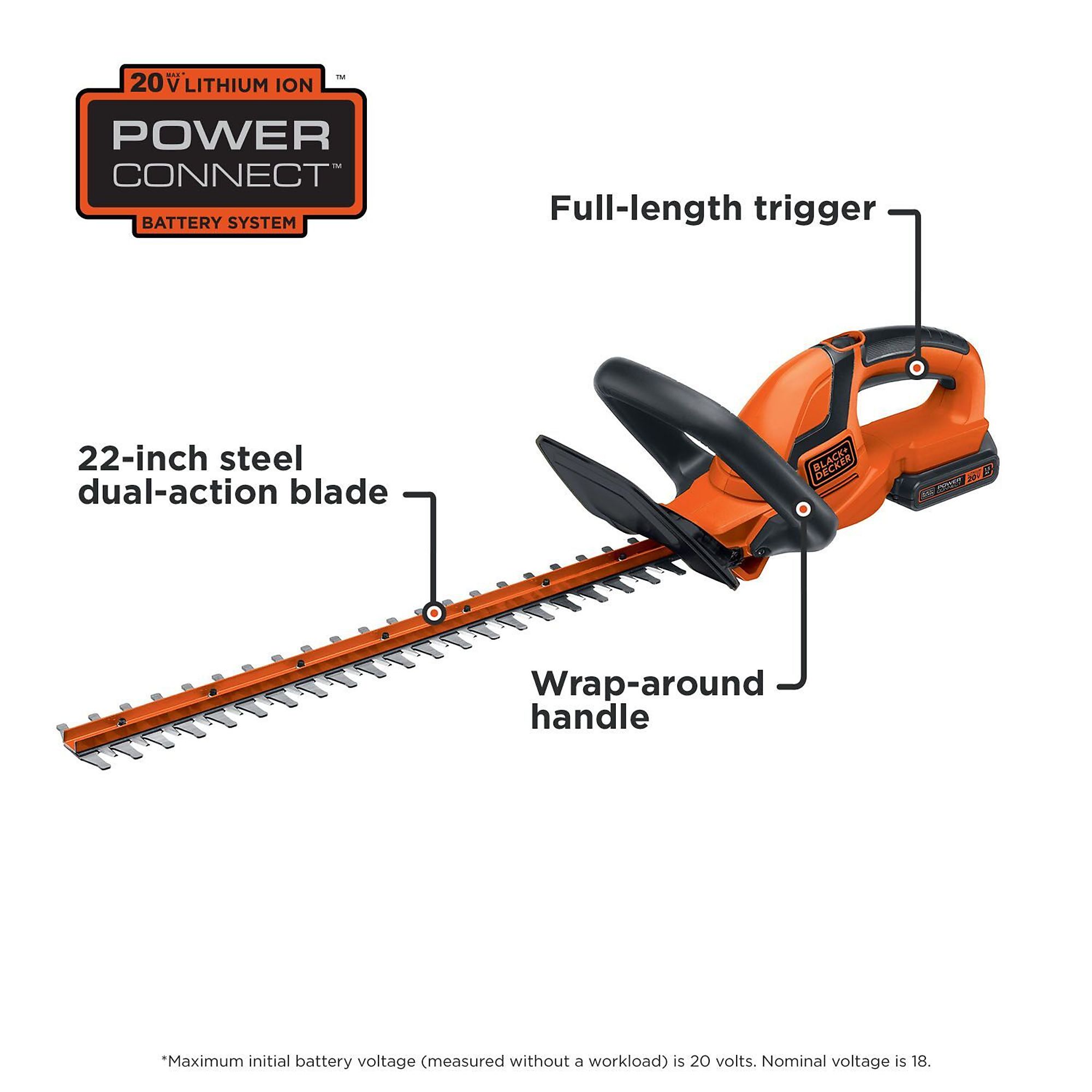 Black+decker LHT2220B 22 in. 20V Max Lithium-Ion Cordless Hedge Trimmer (Tool Only)