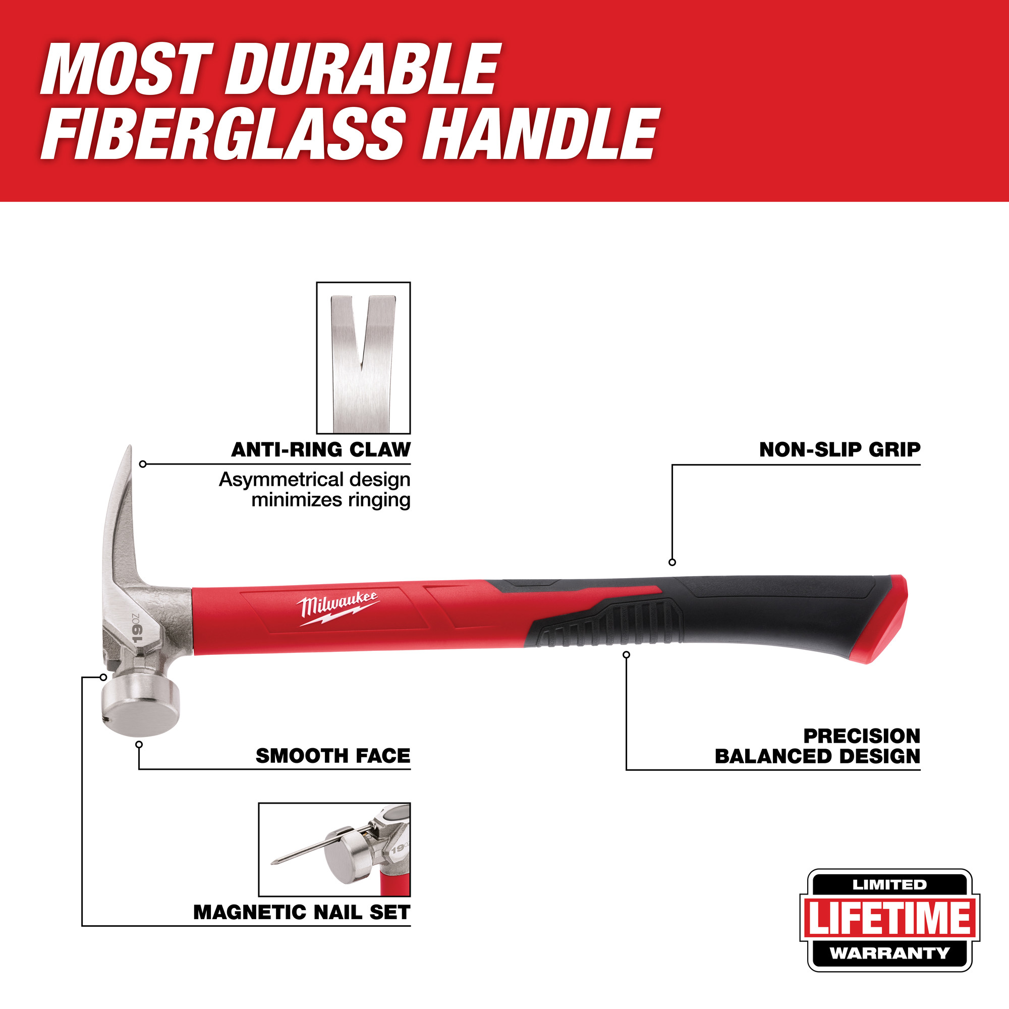 Milwaukee, 19oz Hammer, Handle Length 16 in, Model 48229316