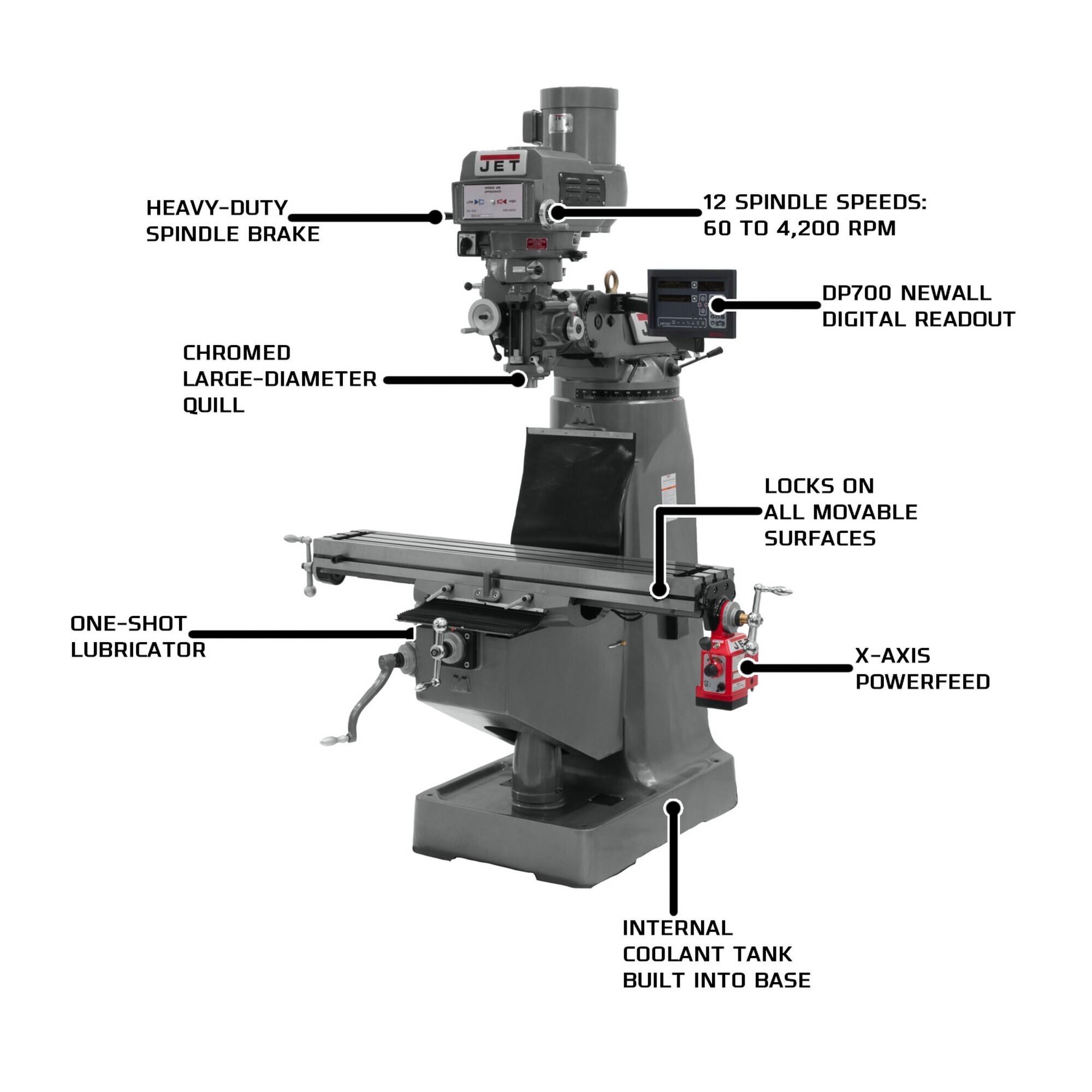 JET, Milling Machine, Horsepower 3 HP, Volts Multi, Model# JTM-4VS ...